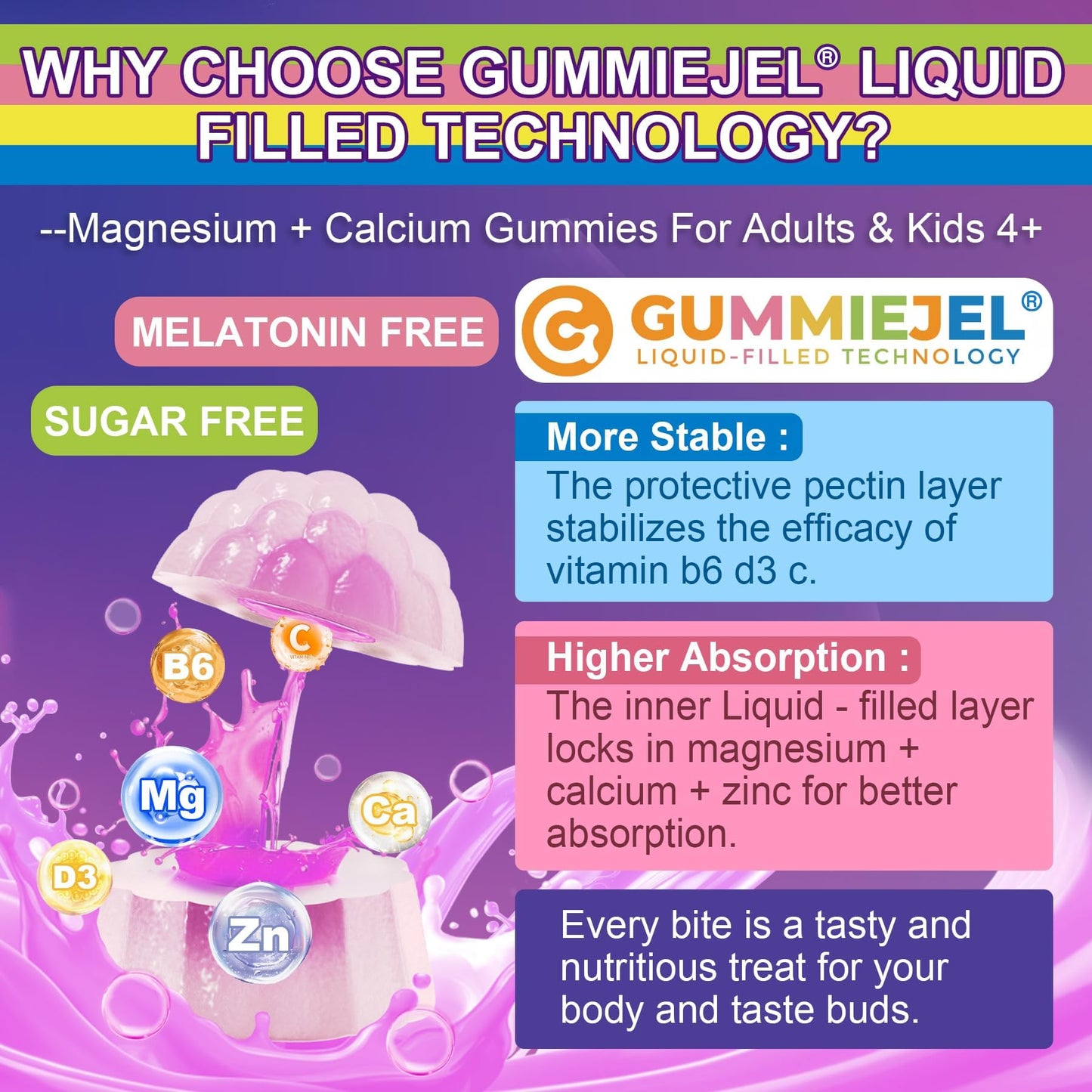 Neviss Magnesium Glycinate + Calcium Filled Gummies for Adults and Kids 4+, Kids Sleep Gummies Melatonin Free, Sugar Free Magnesium Supplement with B6 D3,