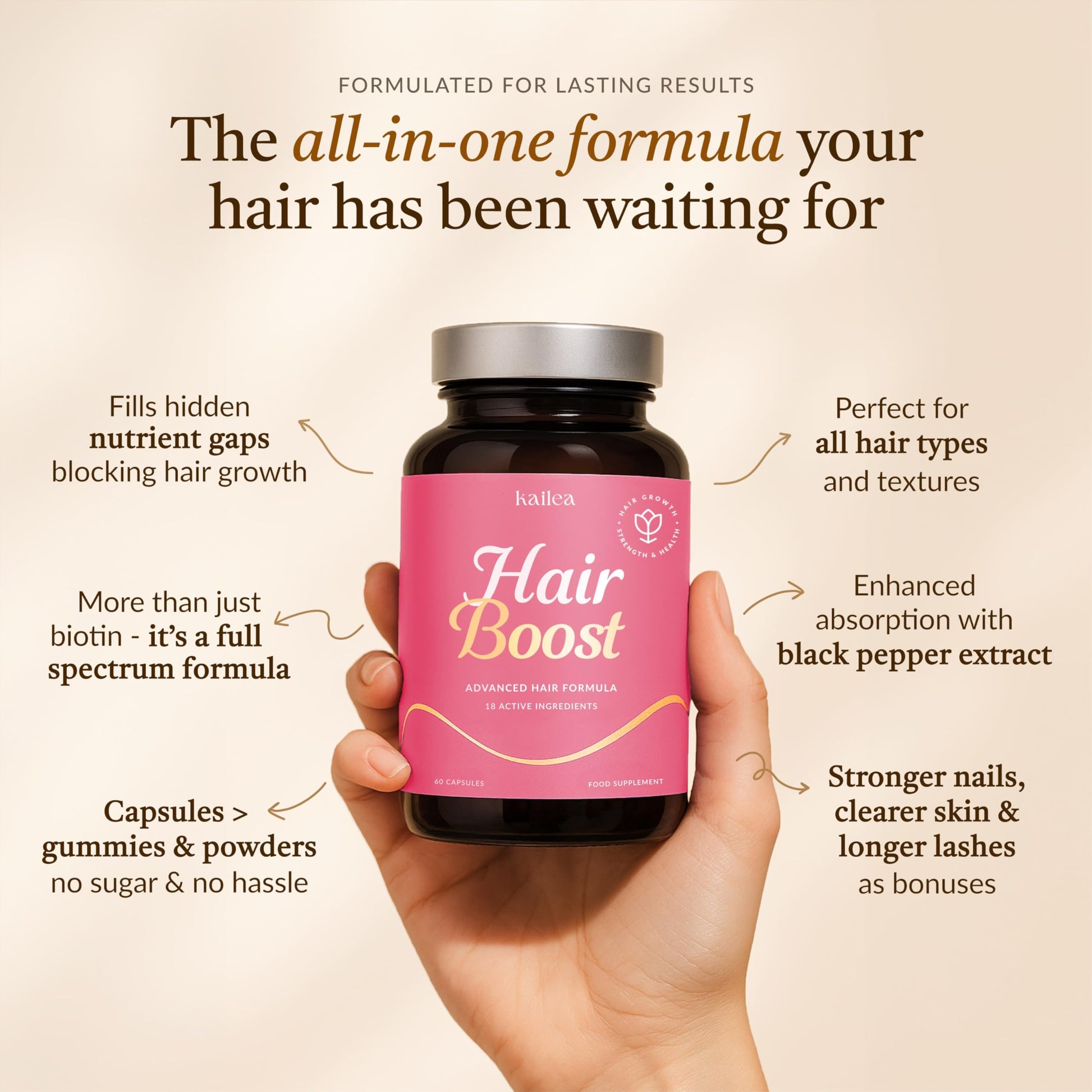 18-in-1 Hair Growth Supplement | Collagen, Hyaluronic Acid, Nettle, Silica, Biotin, Grape Seed Extract, Bamboo | Stronger, Thicker, Longer Hair – Supports Hair Volume, Shine, Scalp & Nail Health kaileaBuy Supplements Australia