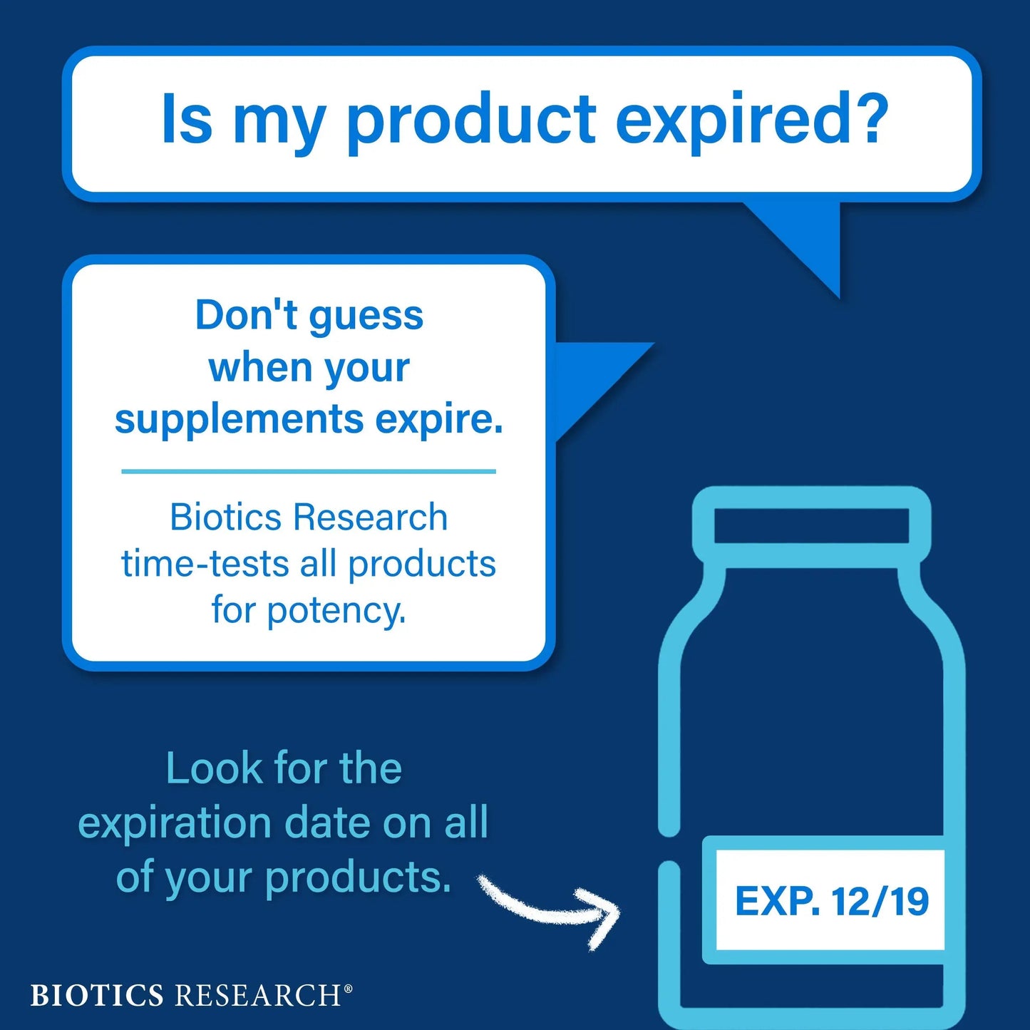 Biotics Research Pro Multi Plus Daily Complete Multivitamin for Men 180 Capsules BIOTICS RESEARCH