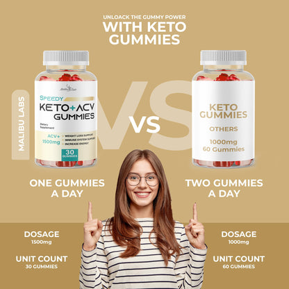 Speedy Keto acv Gummies - 1500mg Once a Day, Time Released Advanced Ketogenic Malibu LabsBuy Supplements Australia