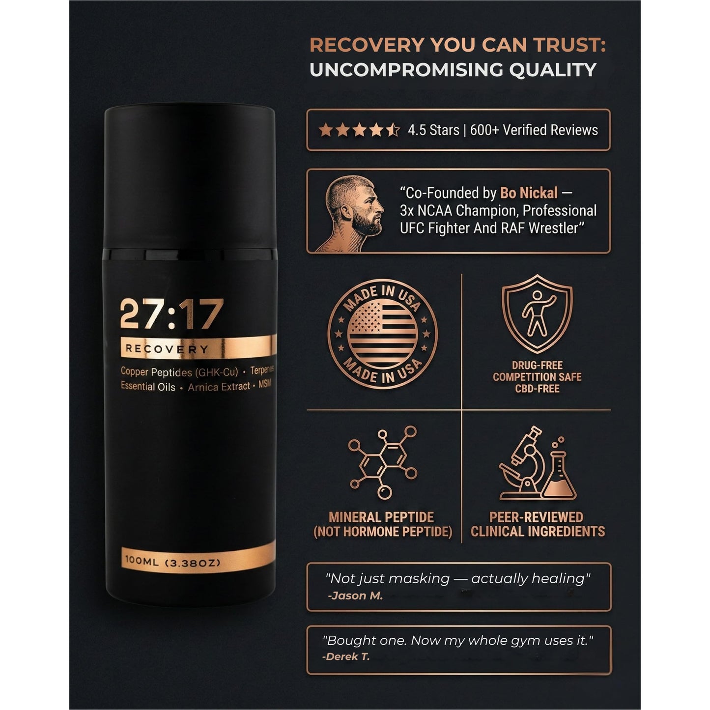 27:17 Recovery - Joint and Muscle Recovery Cream with Copper Peptide (GHK-Cu), Arnica and MSM - Fast-Absorbing Lotion for Post-Workout and Daily Recovery - Non-Greasy, Made in USA (3.38 fl oz / 100ml) 27:17Buy Supplements Australia