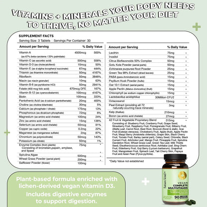 Future Kind Vegan Multivitamins Complete - 42-in-1 Vegan Multivitamins for Women & Men with Enzymes, B12, Zinc, & Probiotics Future KindBuy Supplements Australia
