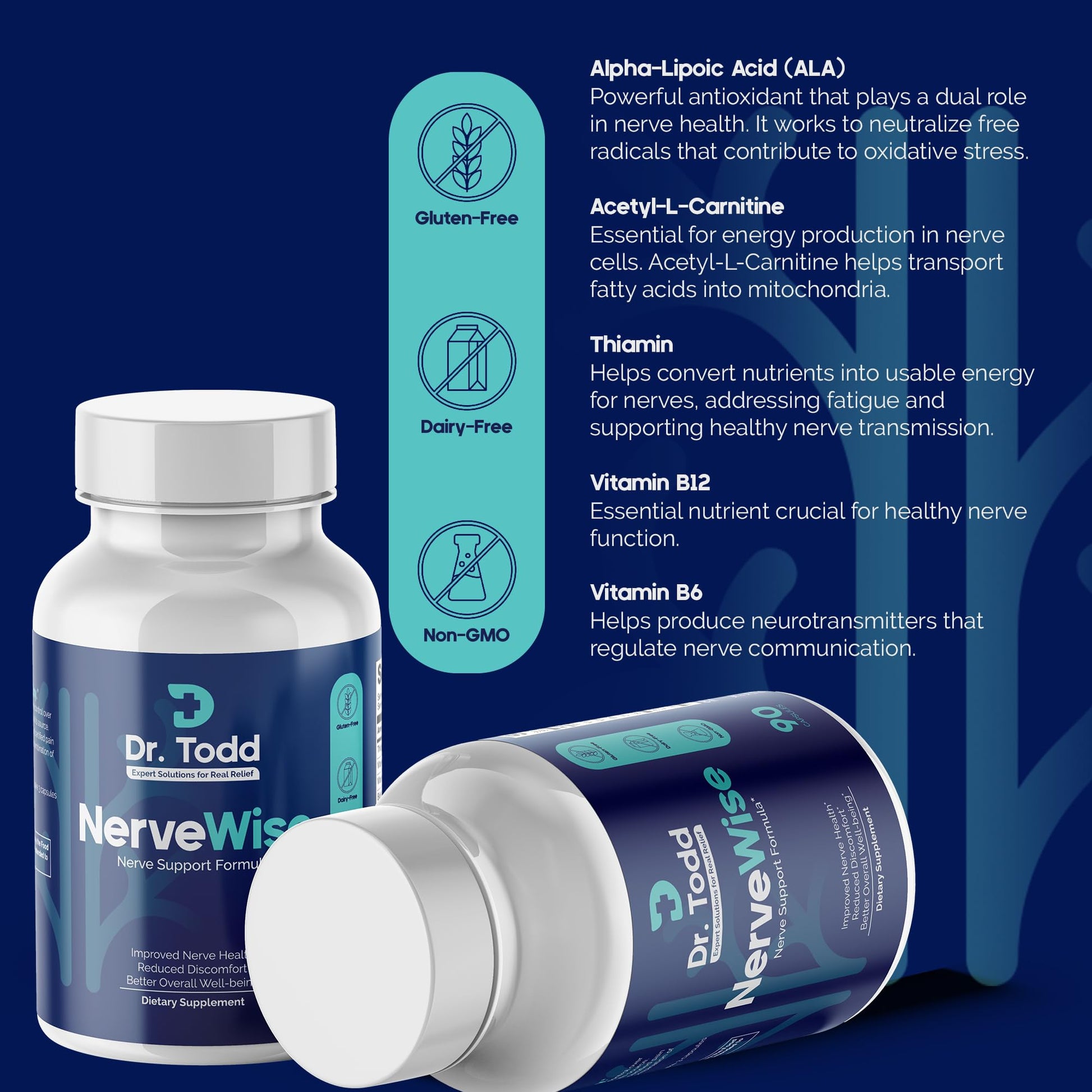 Dr. Todd NerveWise Nerve Support Supplement for Foot, Hand & Leg Comfort – Daily Formula for Healthy Nerve Function, Helps Support Nerve Balance, Body Comfort & Overall Nerve Wellness – 30 Day Supply Dr. ToddBuy Supplements Australia