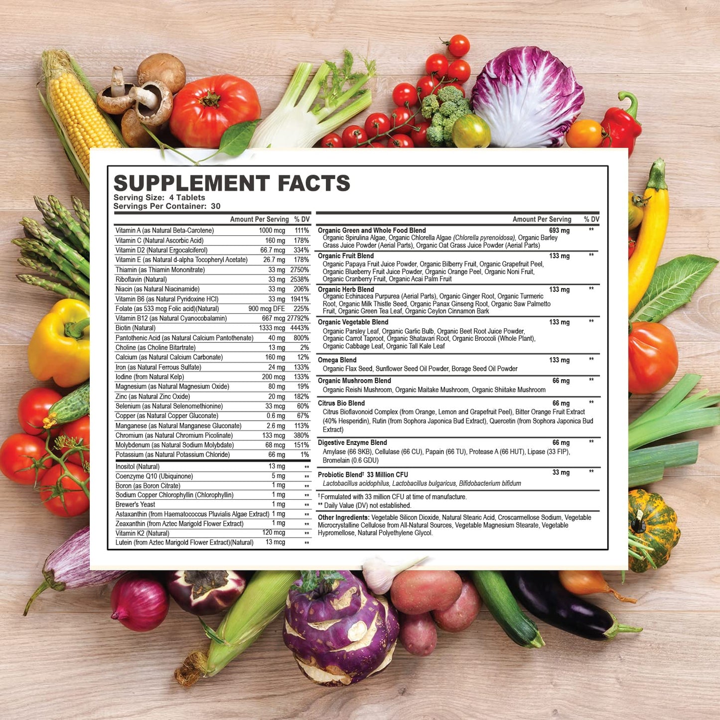 Whole Food Multivitamin for Men - Natural Multi Vitamins, Minerals, Organic Extracts Wholesome WellnessBuy Supplements Australia