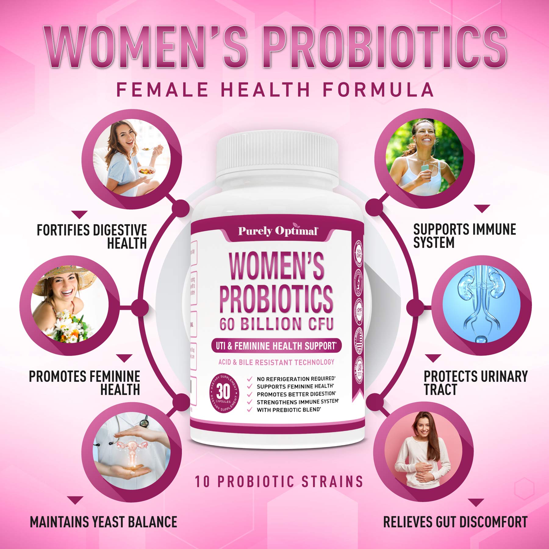 Premium Probiotics for Women - 60 Billion CFU, Dr. Formulated Prebiotics & Probiotics Purely OptimalBuy Supplements Australia