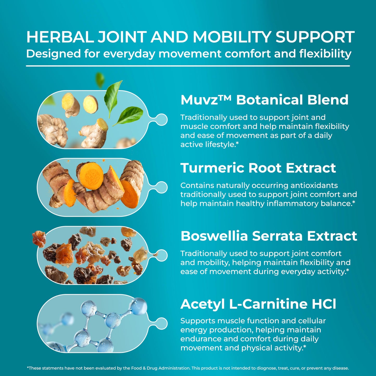 PUREHEALTH RESEARCH Comfortiq - Back Discomfort Supplement - Joint Health Support for Women & Men - with CoQ10, Turmeric, Acetyl L-Carnitine, Boswellia & More - 60 Capsules PUREHEALTH RESEARCHBuy Supplements Australia