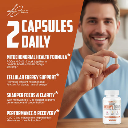 Alex Jones Naturals Methyl Drive Vitamin B Methylated Complex Formula – Mitochondrial Support Supplement w/ CoQ10, PQQ Supplement, Magnesium, B Methylated Complex & BioPerine – 60 Capsules Alex Jones NaturalsBuy Supplements Australia