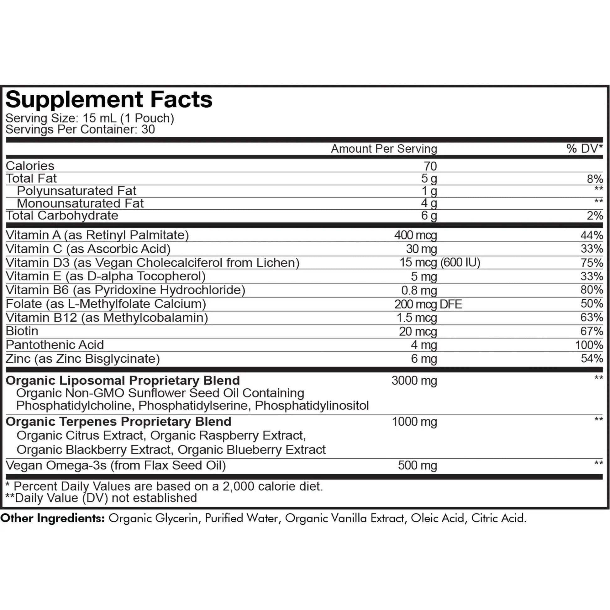Codeage Multivitamins For Teens, Liquid Vitamin C for Teenagers, Vitamin A B6 B12 D3 E For Kids, Biotin Zinc Omega-3 Folate, Liposomal Vitamins Supplement Codeage