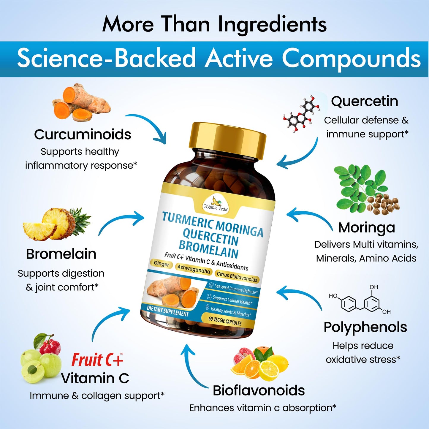 Organic Veda Turmeric Moringa Quercetin with Bromelain Capsules - Fruit C+ Vitamin C Antioxidants Immune System & Respiratory Supplement - Ashwagandha, Ginger, Citrus Bioflavonoids, 60 Vegan Capsule Organic VedaBuy Supplements Australia