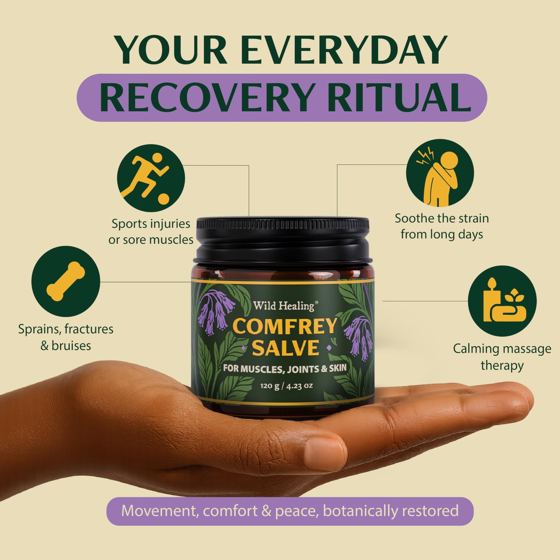 Wild Healing Comfrey Salve – Concentrated Herbal Balm with Arnica, Magnesium & MSM – Soothing Botanical Cream for Joints, Muscles & Dry Skin – 4.23 oz Wild HealingBuy Supplements Australia