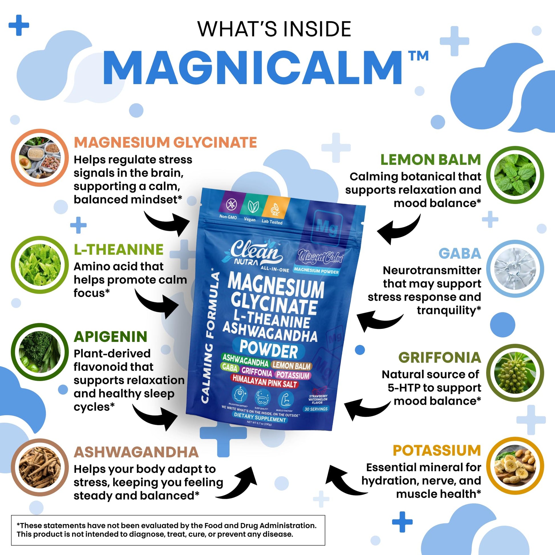 Magnesium Glycinate Powder Supplement + L Theanine Ashwagandha Glycine Apigenin Lemon Balm GABA 5HTP Pink Salt Potassium L Tryptophan Calcium | Powdered Sleep Aid Calm Trace Minerals Vitamin Clean NutraceuticalsBuy Supplements Australia