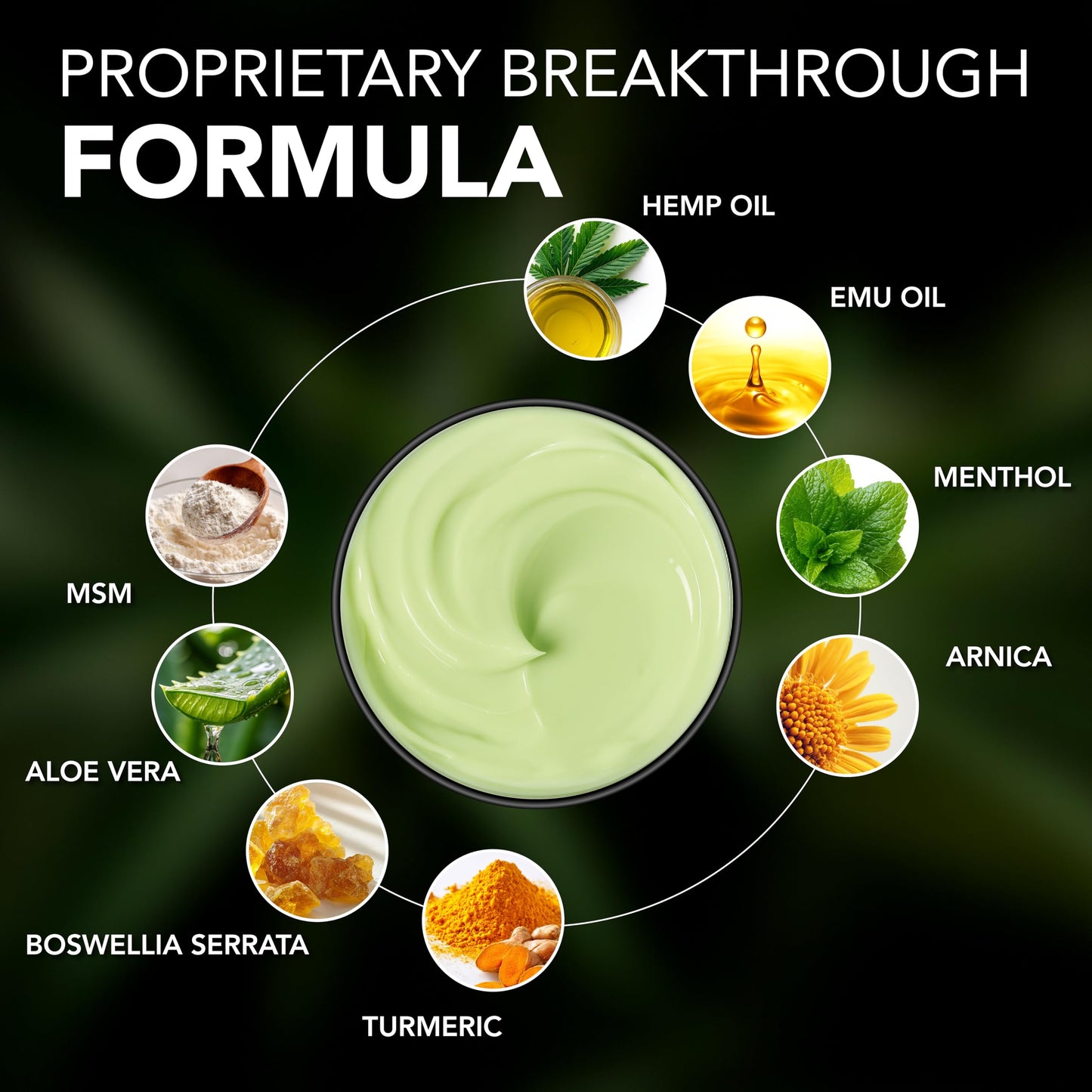 Hemp Cream - Maximum Strength - Natural Hemp Oil Extract Gel Rub with MSM - Glucosamine - Arnica - Turmeric - Maximum Strength - Formulated in USA - 3.9 oz ArvesaBuy Supplements Australia