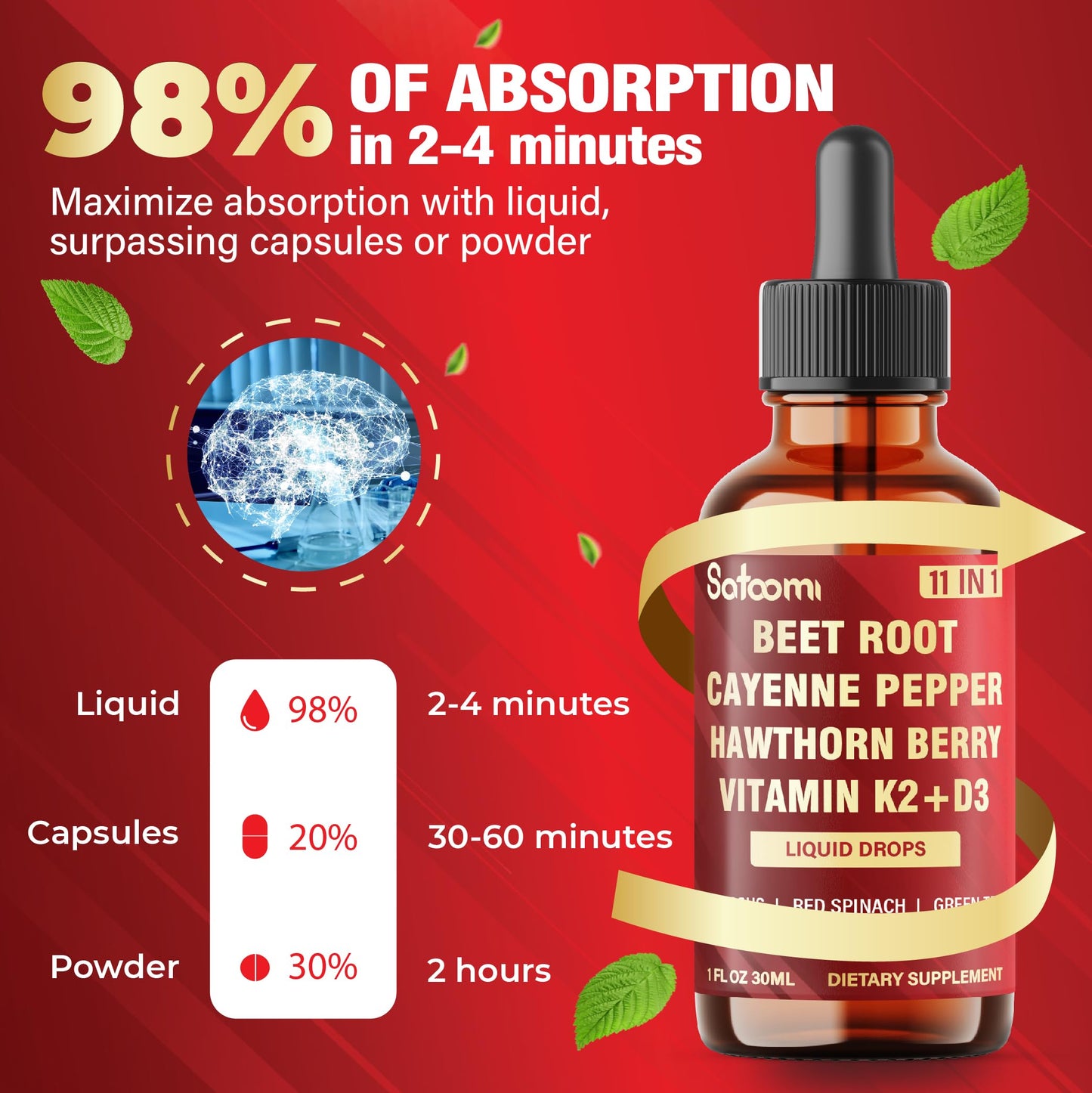 11in1 Beet Root Liquid Drops Supplement with Formula with D3, K2, Hawthorn, Red Spinach, Garlic & Green Tea and More - Supports Immune & Vitality - 1 FL Oz - for 60 Days SatoomiBuy Supplements Australia