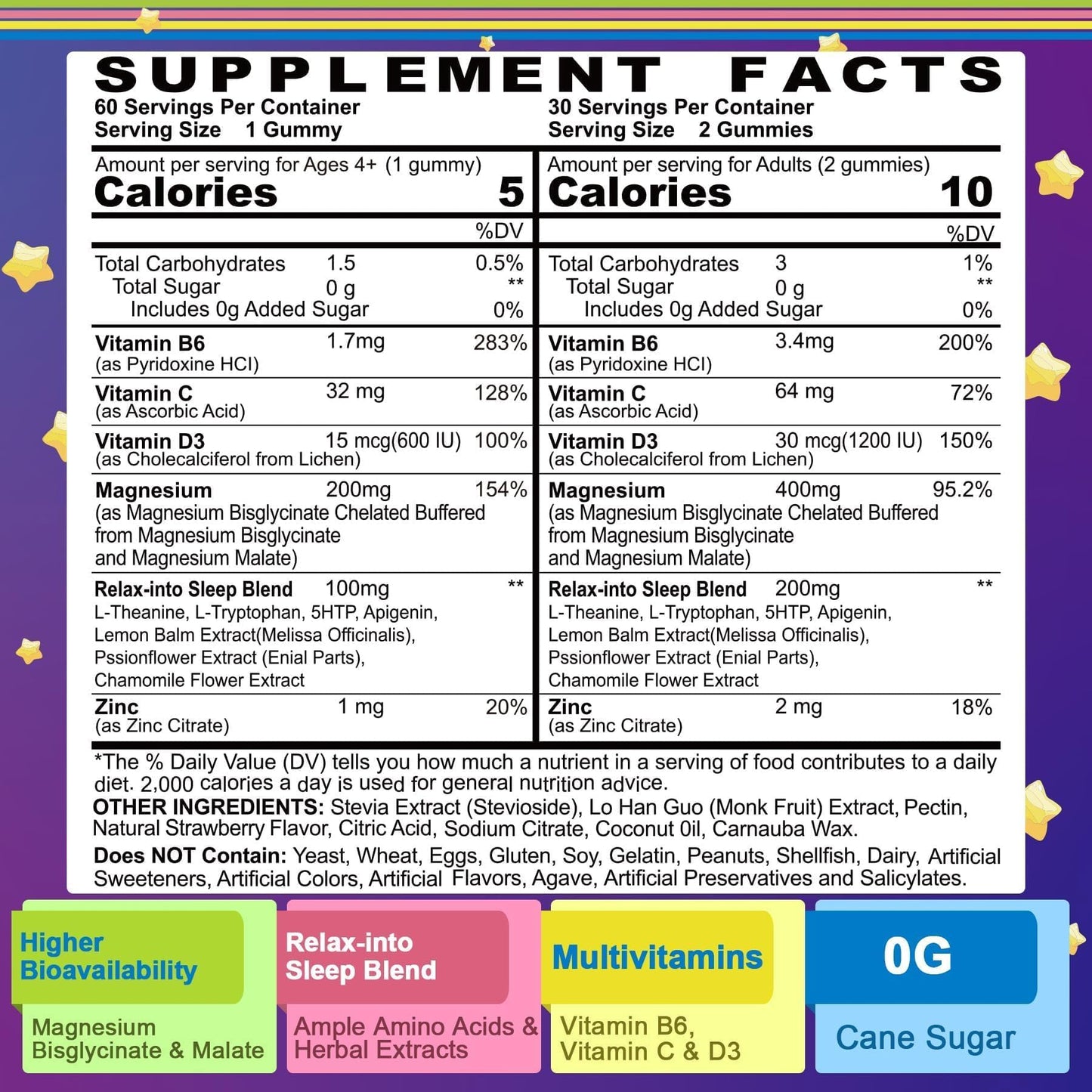 Magnesium Glycinate Gummies for Adults & Kids 4+, Sugar Free Magnesium Bisglycinate Supplement 400/200mg with B6D3, 5HTP, L-Theanine for Sleep & Relaxation