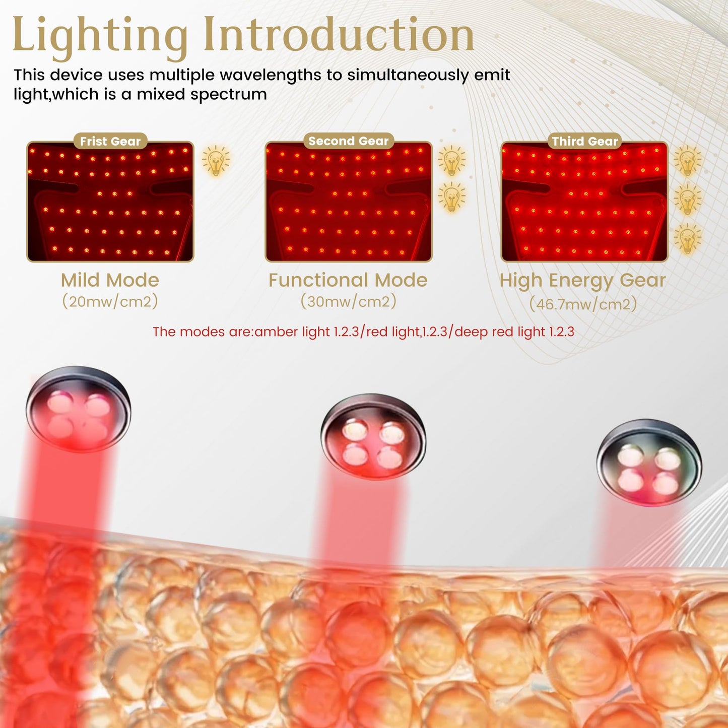 Upgraded Red Light Therapy Mask for Neck & Décolleté, 850 nm Wireless Infrared Light Therapy Suitable BUBLOCBuy Supplements Australia