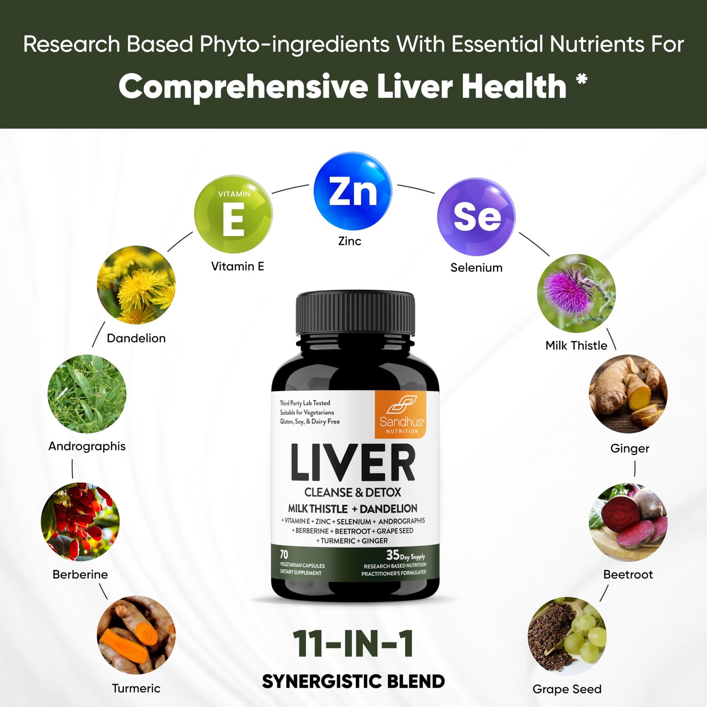 Sandhu's Liver Renew Cleanse Detox, Repair & Support |70 Capsules| 1 Month+ Supply Sandhu'sBuy Supplements Australia