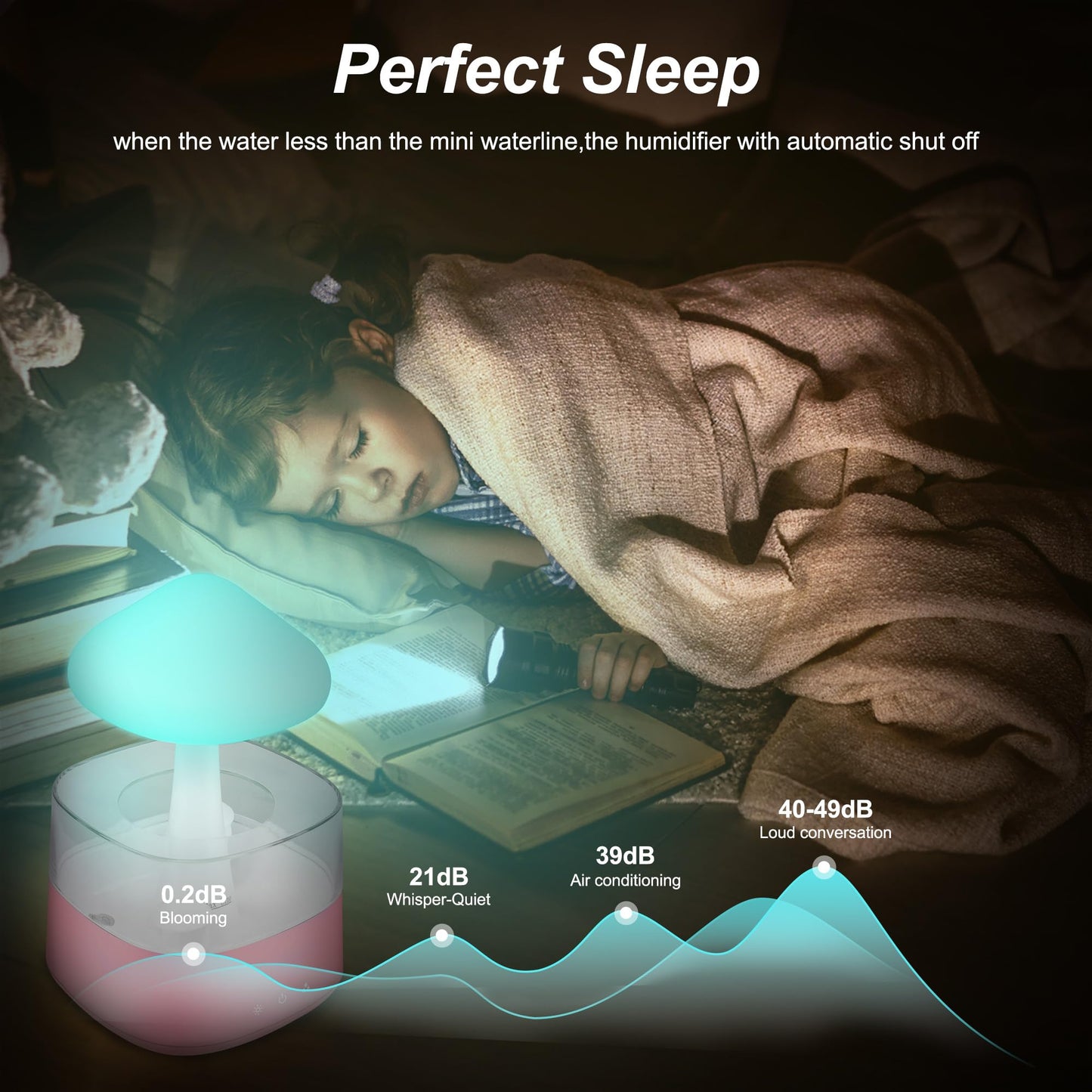 Rain Cloud Humidifier Water Drip, Mushroom Rain Cloud Diffuser, Raining Cloud Night Light MriykioBuy Supplements Australia