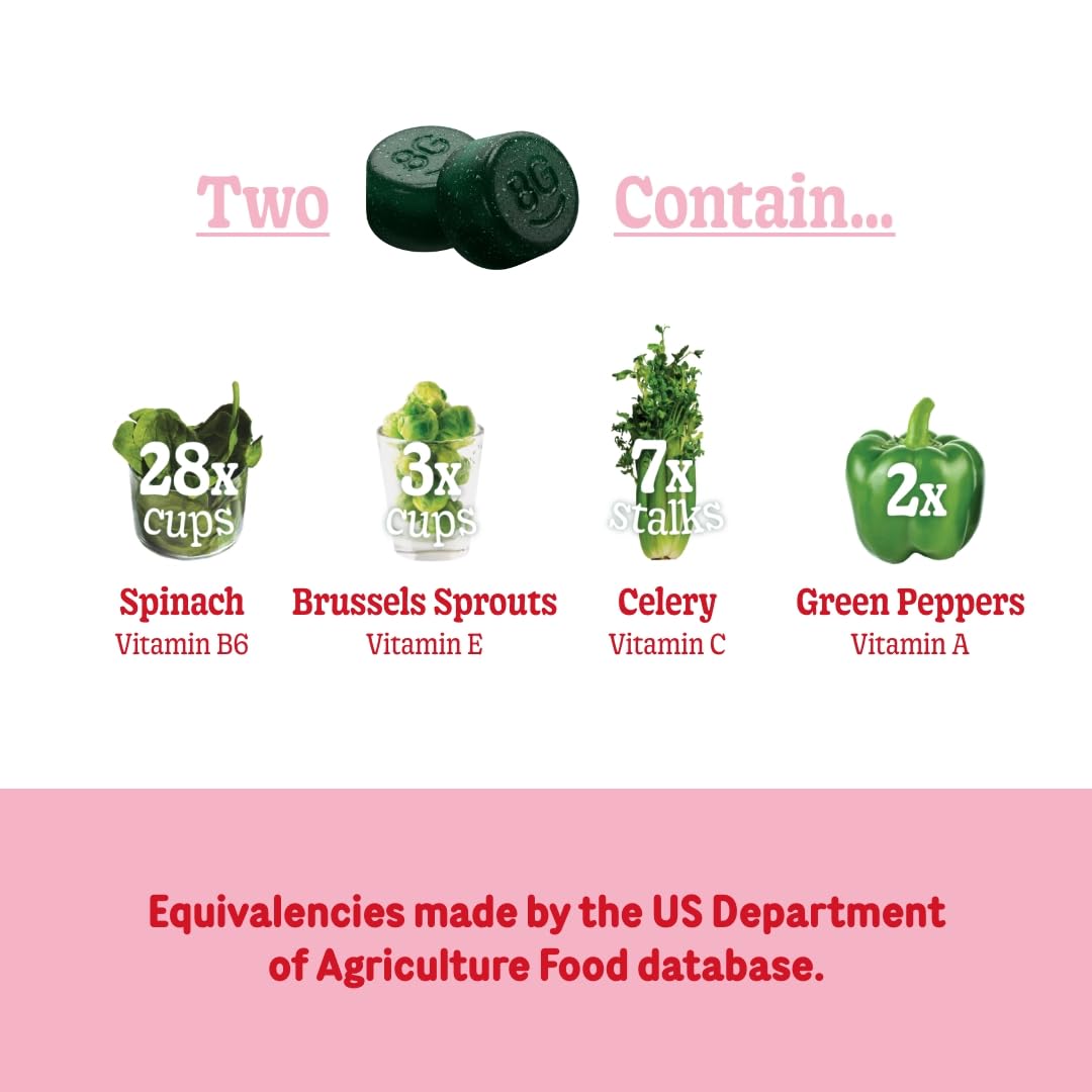 8Greens Skin Gummies with Collagen & Biotin - for Healthy Skin, Hair, and Nails - Maple Wellness Supplements
