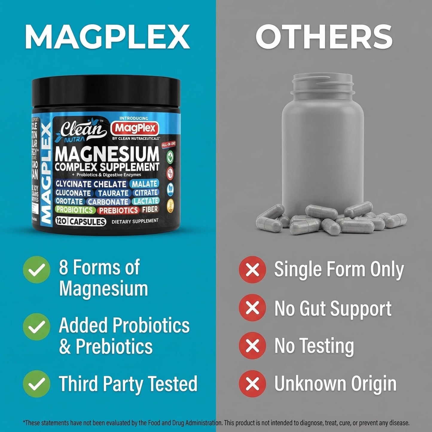8in1 Magnesium Supplement Complex | Magnesium Glycinate Citrate Malate Gluconate Orotate Carbonate Lactate + Prebiotics Probiotics Digestive Enzymes Magnesio - Maple Wellness Supplements