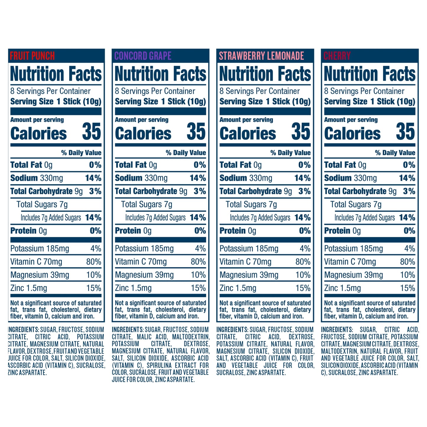 DripDrop Hydration - Electrolyte Powder Packets - Grape, Fruit Punch, Strawberry Lemonade DripDropBuy Supplements Australia