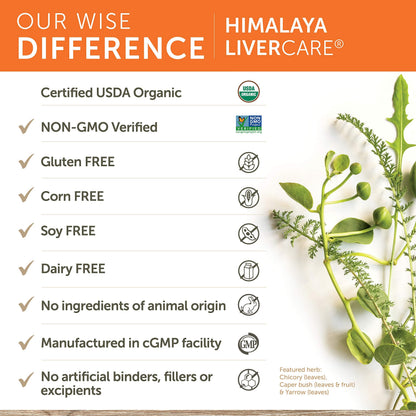 Himalaya LiverCare for Liver Cleanse and Liver Detox, 375 mg, 180 Capsules HimalayaBuy Supplements Australia