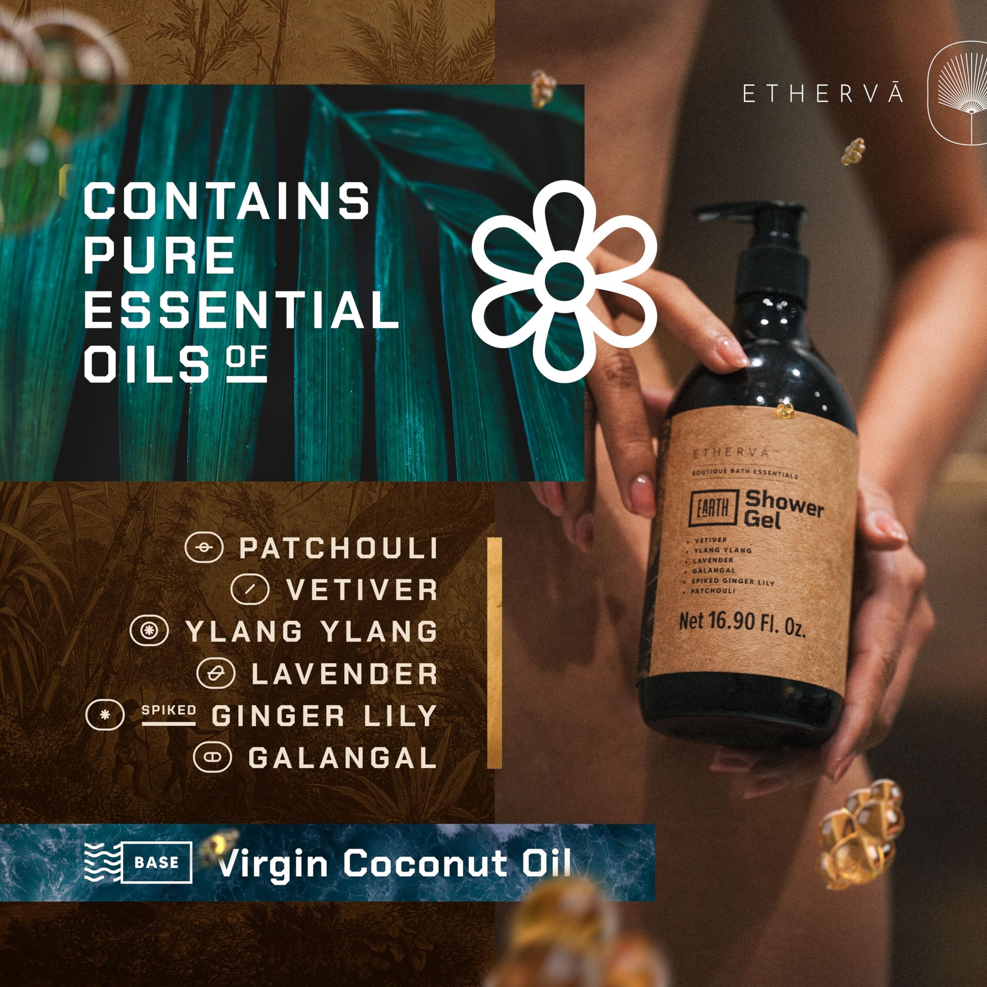 ETHERVA EARTH Body Wash for Men & Women | Patchouli, Vetiver, Incense, Virgin Coconut Oil ETHERVABuy Supplements Australia