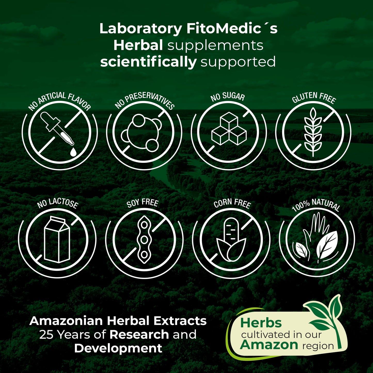Lab - l carnitine - 1500 mg per Serving, 200 Capsules, l-carnitine - High Potency of - Acetyl FITO MEDIC'SBuy Supplements Australia
