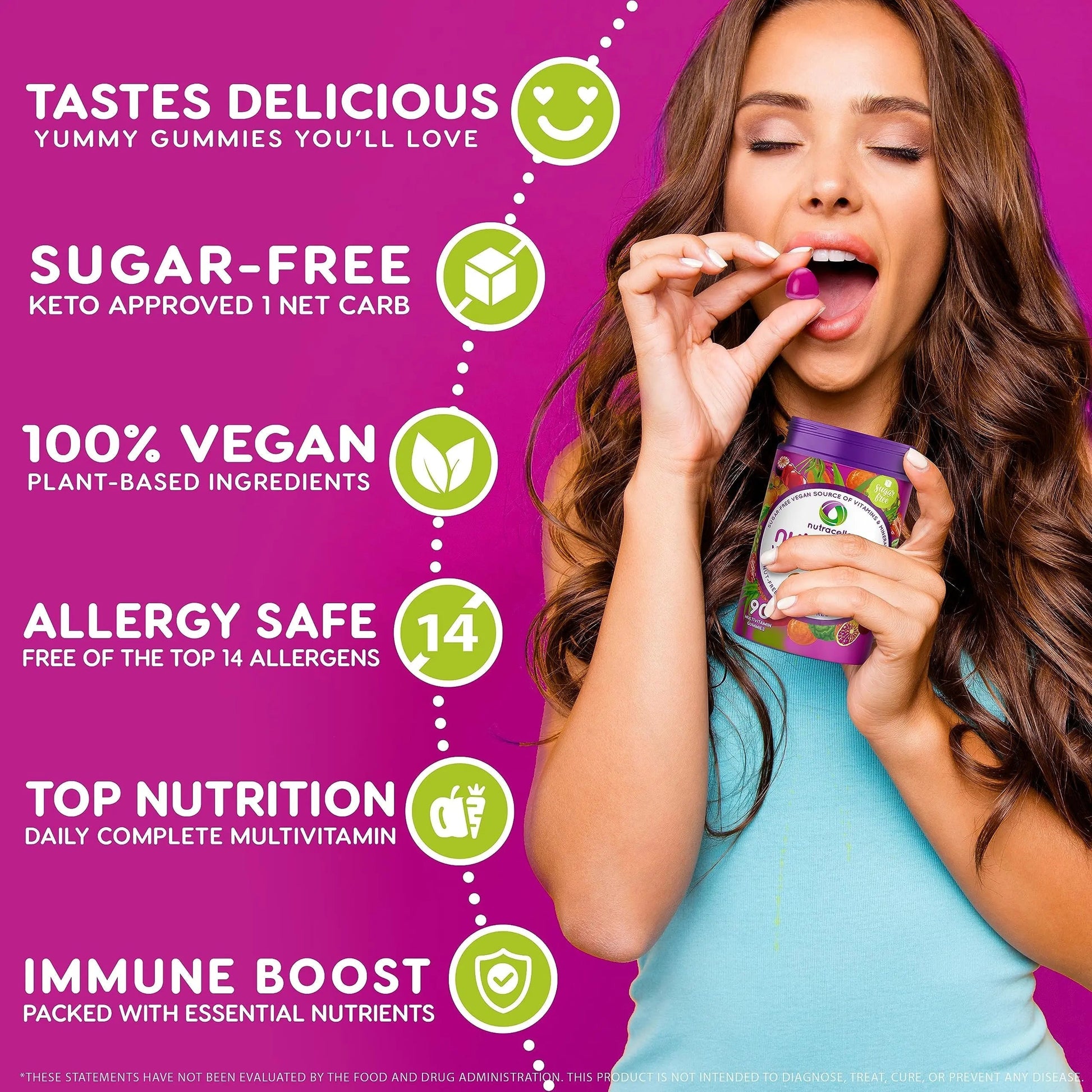 NUTRAMIN Daily Vegan Keto Multivitamin Gummies Non-GMO Natural Vitamin C, D + Zinc for Immunity, Plant-Based, Sugar-Free NutracelleBuy Supplements Australia