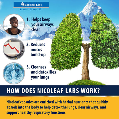Smoker's Cleanse - Quit Smoking Aid & Respiratory Support - Made in USA NICOLEAF LABSBuy Supplements Australia