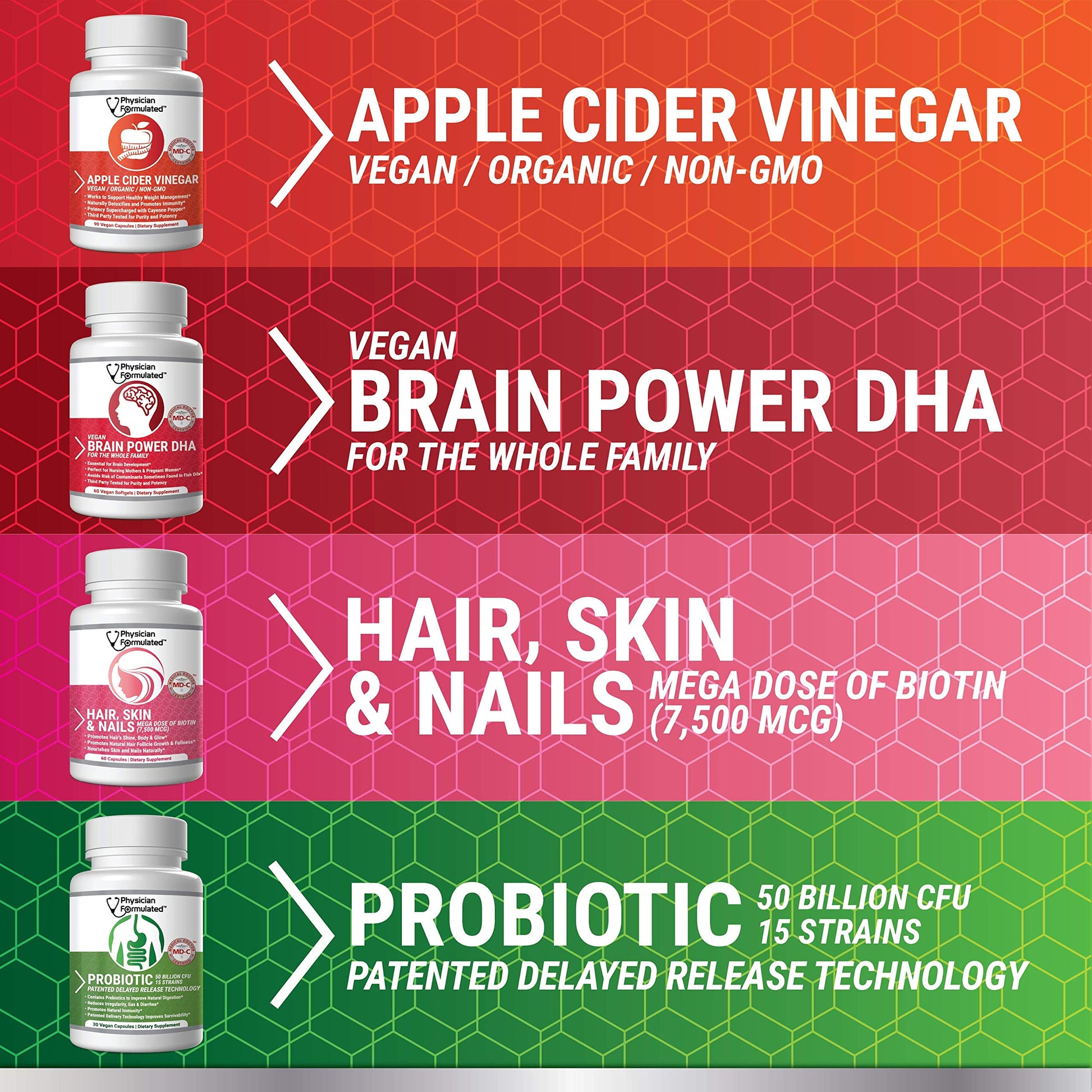 Physician Formulated Healthy Hair Skin and Nails Vitamins for Men and Women - 7500 mcg Biotin, Amino Acids, Collagen and Hyaluronic Acid - 60 Capsules Physician FormulatedBuy Supplements Australia