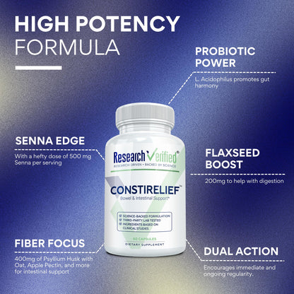 Research Verified ConstiRelief - The best Supplement for Constipation Relief on the market - with L. Acidophilus for long term health and prevention. 100% back guarantee! (Pack of 3) Research VerifiedBuy Supplements Australia