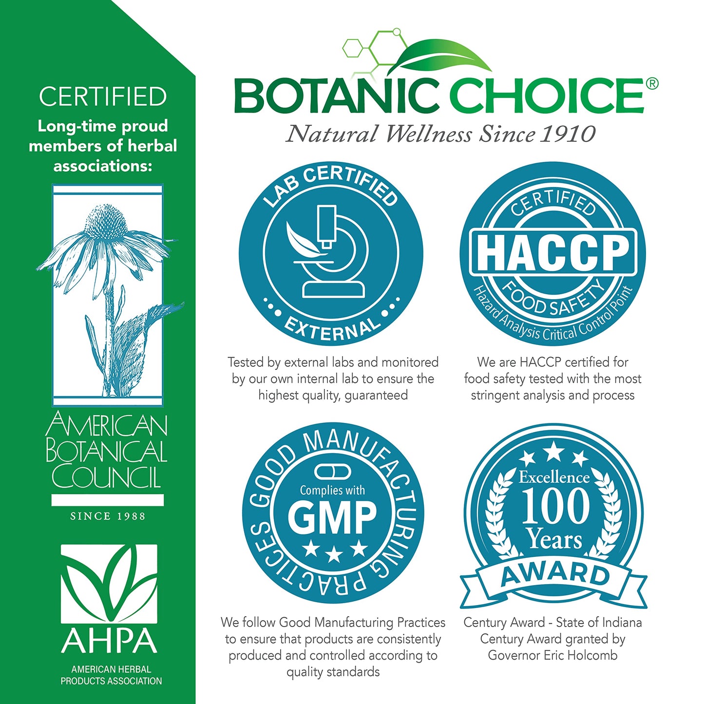 Botanic Choice Pro-Advanced Urinary Formula-Blend for Urinary Tract Health Support - Magnesium Cranberry Uva Ursi Damiana - 60 Capsules Botanic ChoiceBuy Supplements Australia