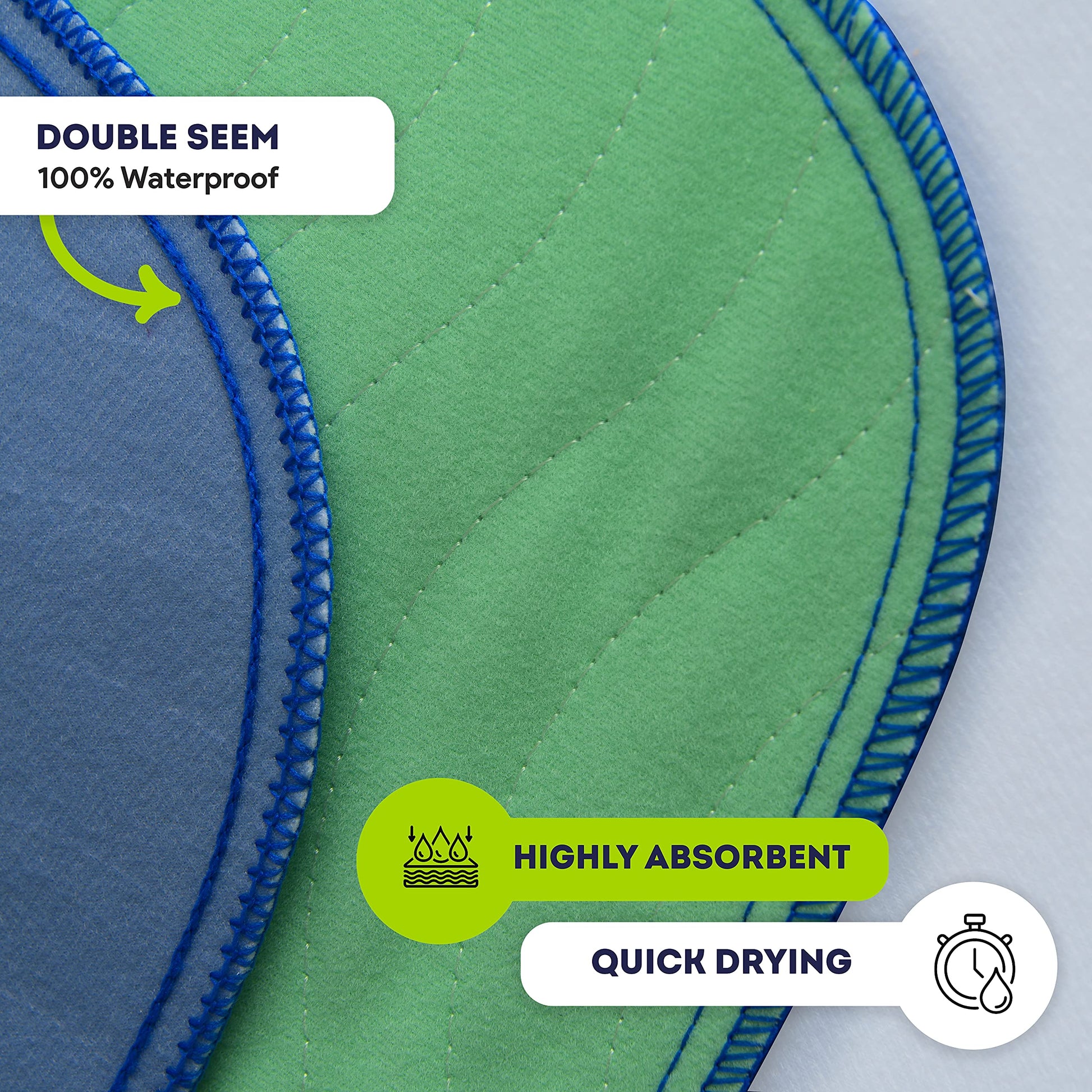 IMPROVIA® Washable Underpads 34" x 36" (Pack of 10) Heavy Absorbenc IMPROVIABuy Supplements Australia