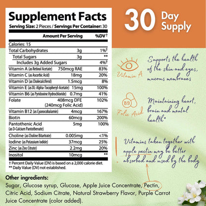 healblend Power-Packed Multivitamin Bear Gummies for Adult | Vitamins C, D3, B6, B12, Iron, Zinc healblendBuy Supplements Australia