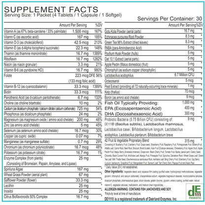 Women’s Daily Multivitamin Packs with Essential Vitamins and Minerals – Includes Vitamin D, C, E, A, B12 for Energy, Endurance BoxJumpBuy Supplements Australia