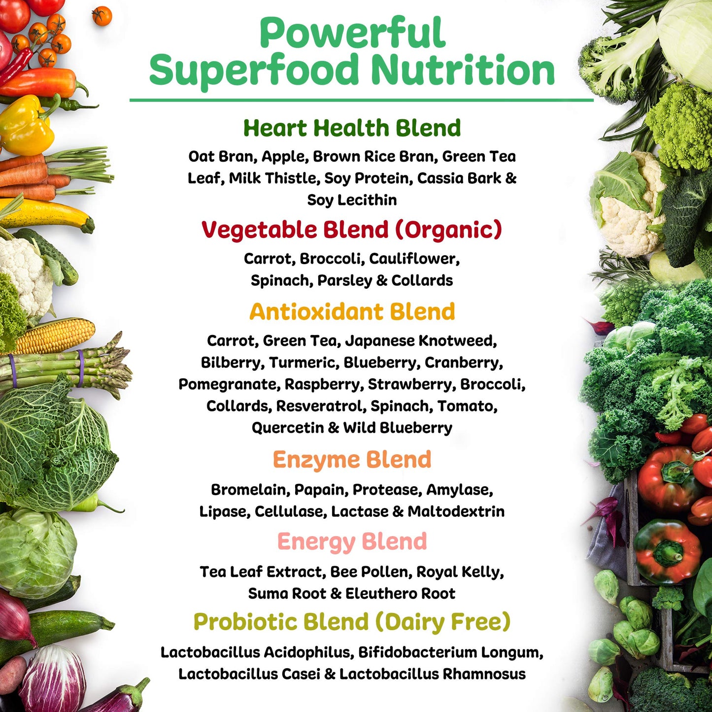 New Vitality Royal Greens Superfood Powder | Healthy Veggie Powder with Probiotics, Enzymes, Antioxidants, Wheat Grass & Greens 10.75oz (30 Day Supply) New VitalityBuy Supplements Australia