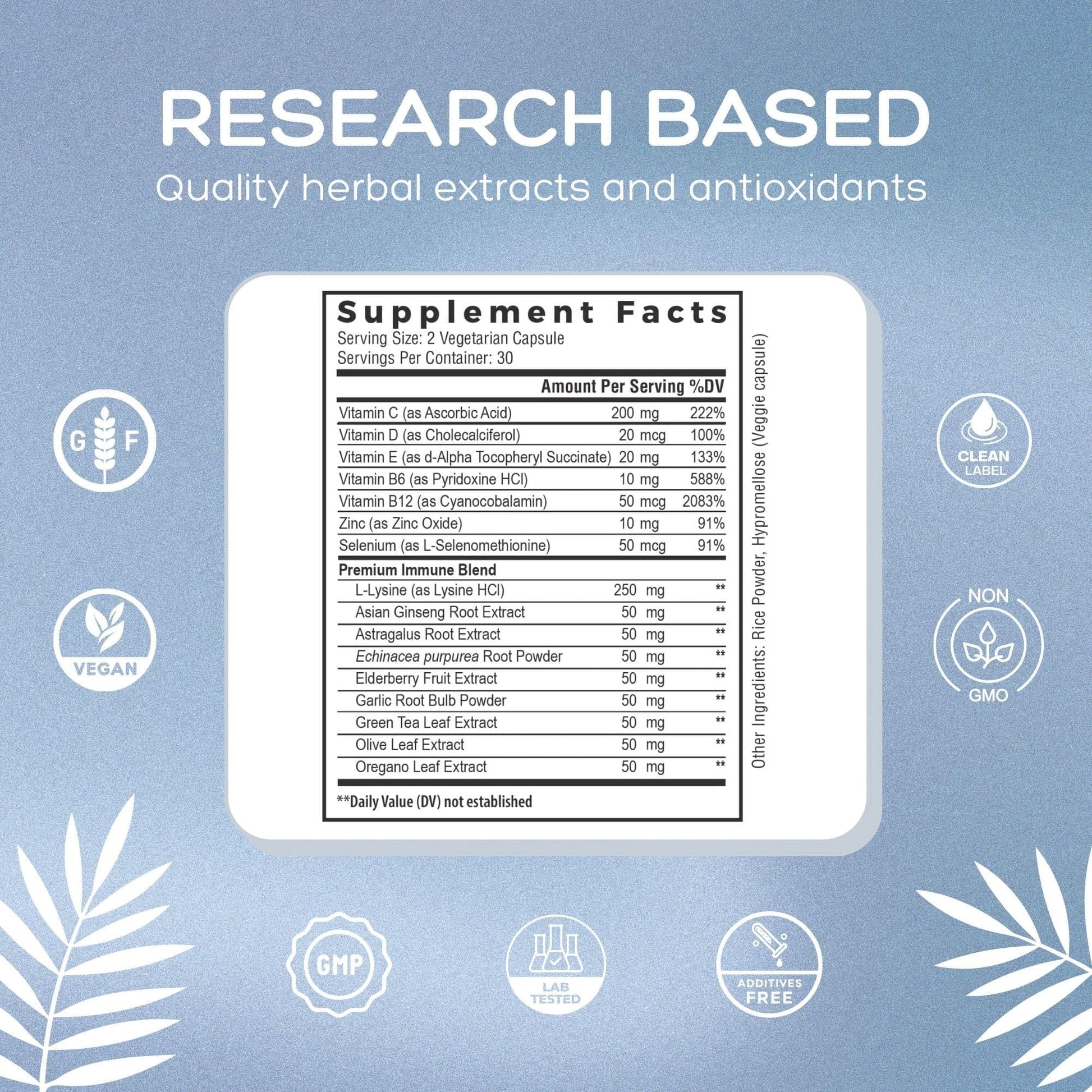 Natural Cure Labs Premium Immune Support Natural Cure LabsBuy Supplements Australia