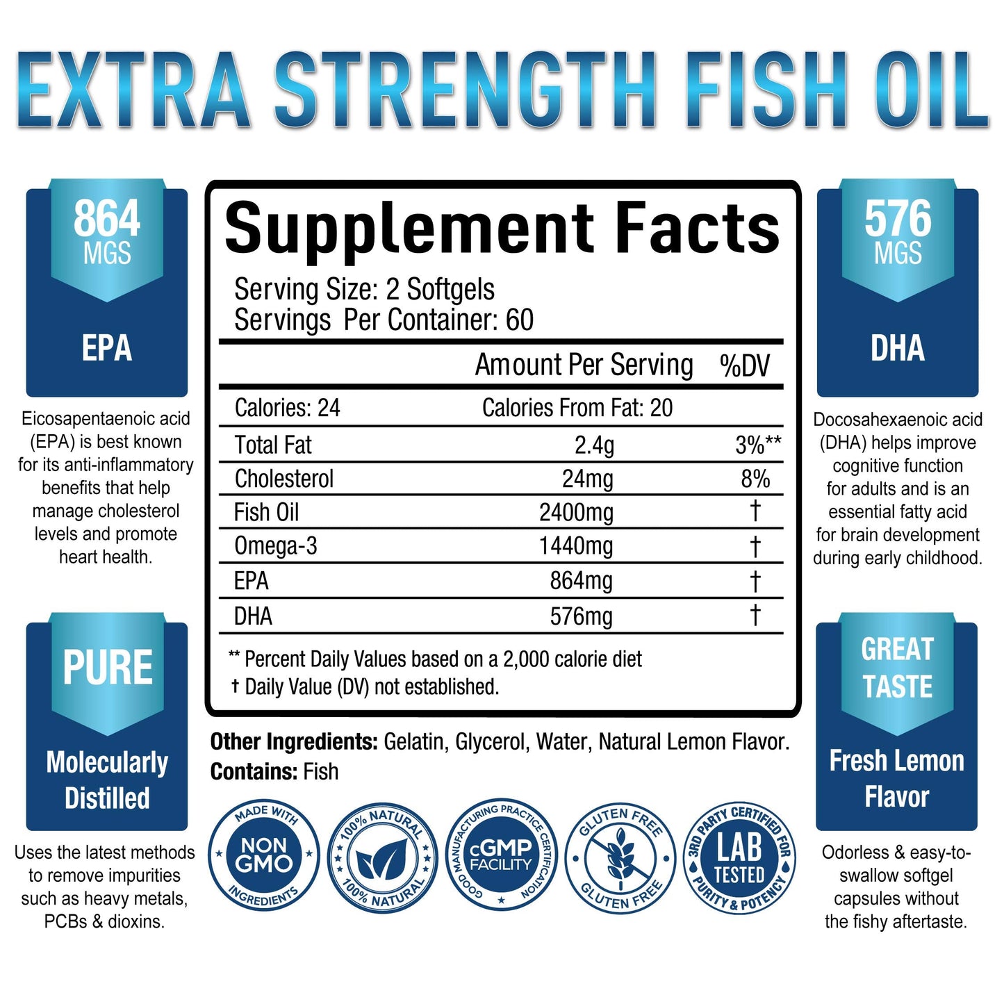 Premium Omega 3 Fish Oil Supplement 2400mg - Burpless Fish Oil Omega3 Softgels Purely OptimalBuy Supplements Australia