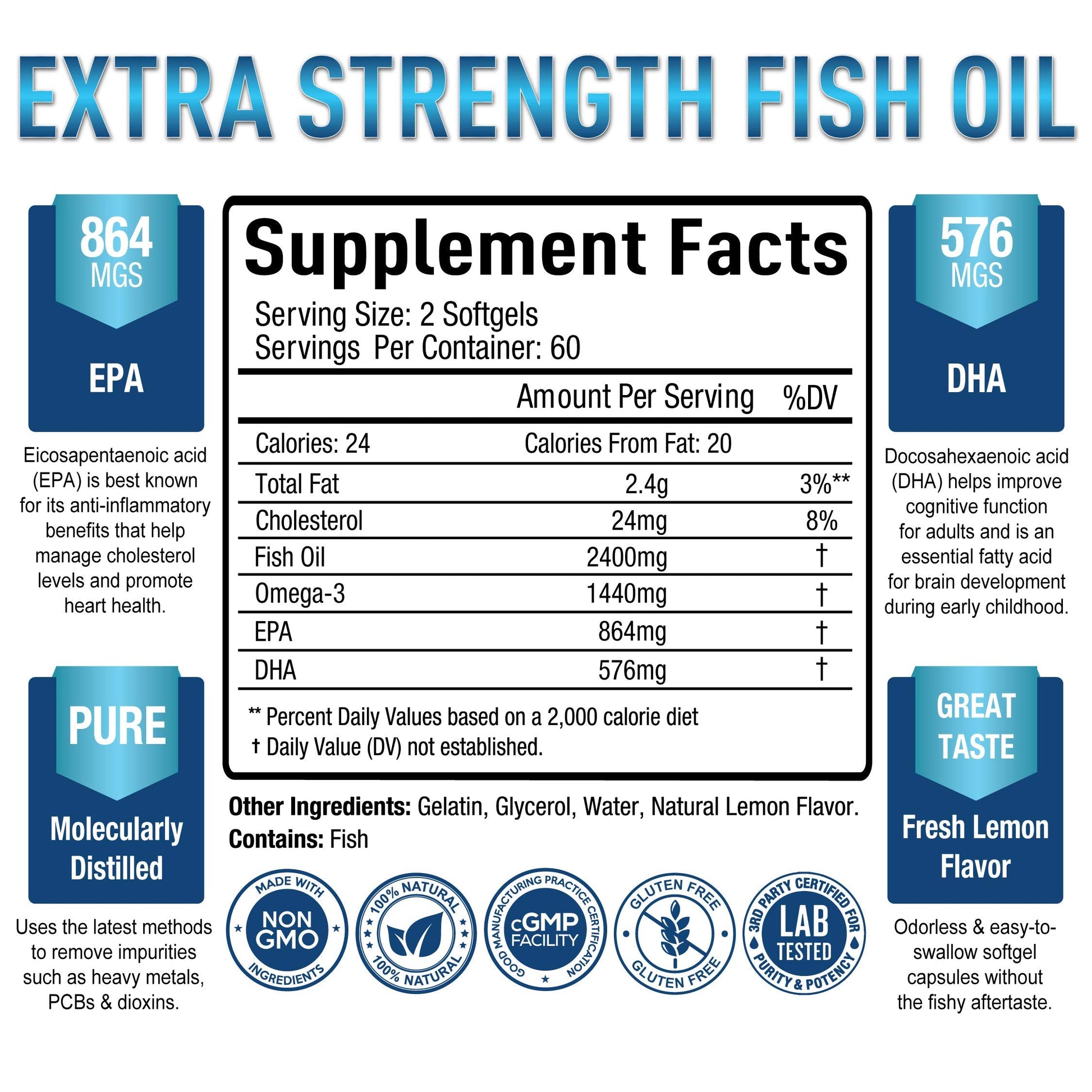 Premium Omega 3 Fish Oil Supplement 2400mg - Burpless Fish Oil Omega3 Softgels Purely OptimalBuy Supplements Australia