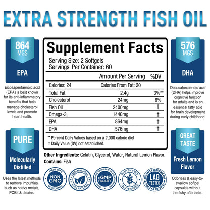 Premium Omega 3 Fish Oil Supplement 2400mg - Burpless Fish Oil Omega3 Softgels Purely OptimalBuy Supplements Australia