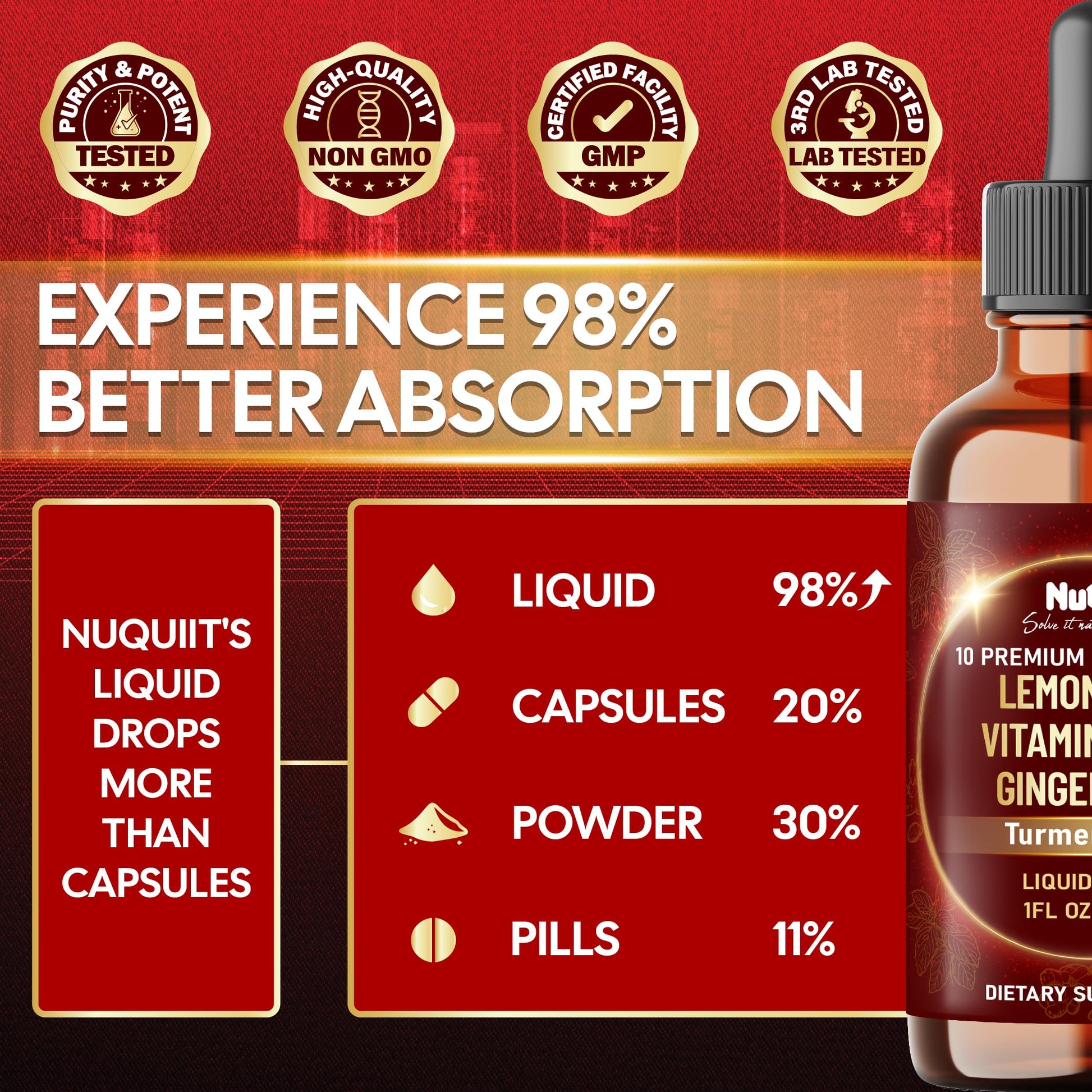 NUQIIT 10in1 Lemon Balm Tincture Blend Includes Vitamin D3, Vitamin K2, Lemon Balm, Ginger, Turmeric, Ceylon Cinnamon and More - 1 FL Oz - 60 Day Supply NUQIITBuy Supplements Australia