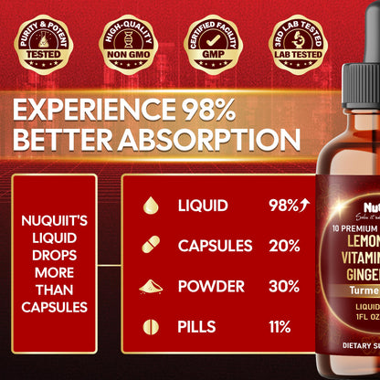 NUQIIT 10in1 Lemon Balm Tincture Blend Includes Vitamin D3, Vitamin K2, Lemon Balm, Ginger, Turmeric, Ceylon Cinnamon and More - 1 FL Oz - 60 Day Supply NUQIITBuy Supplements Australia
