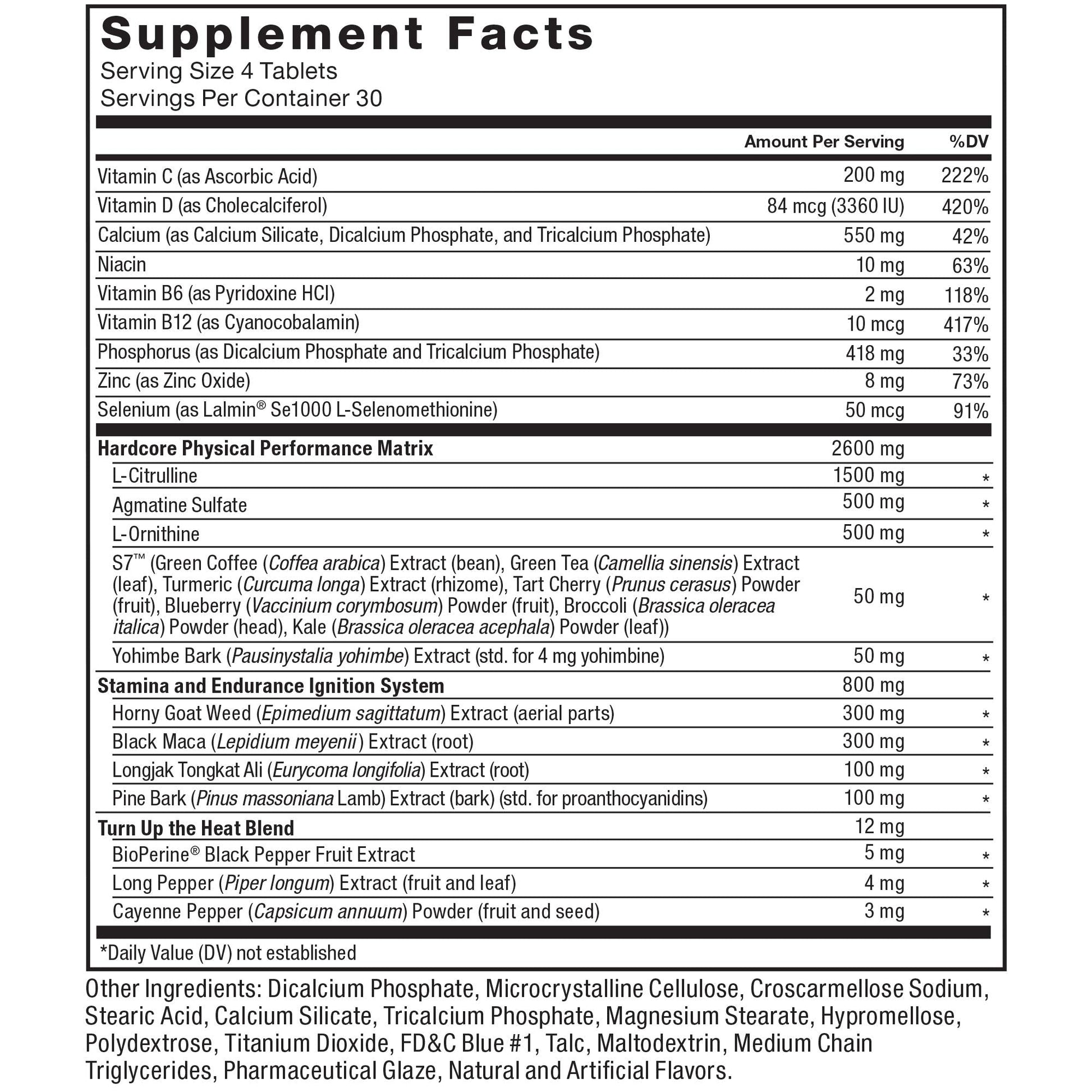 Force Factor Score! Hardcore Nitric Oxide Booster Supplement for Men with L-Citrulline Force FactorBuy Supplements Australia