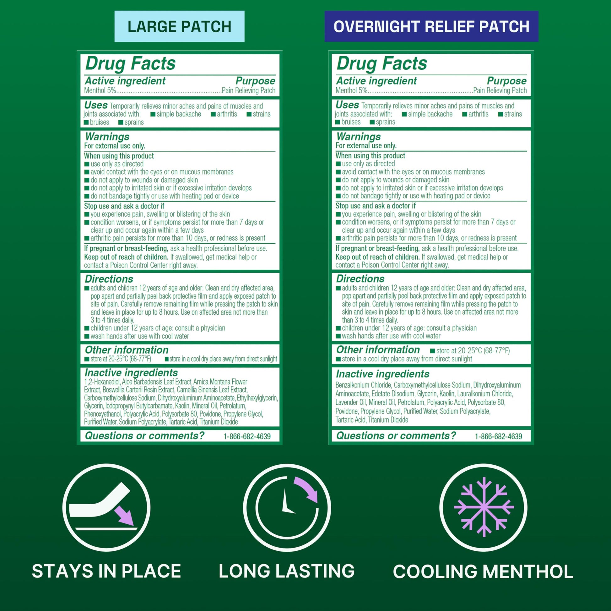 Biofreeze Day & Overnight Pain Relief Patches, Menthol Pain Patches for Arthritis & Muscle Pain Relief, Comfortable & Flexible Fabric Stays in Place, 9 Patches (6 Day, 3 Night) BiofreezeBuy Supplements Australia