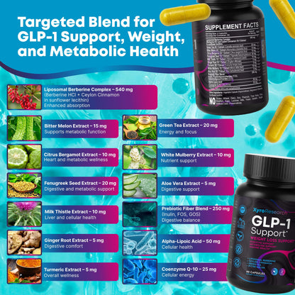 Xyro Research GLP-1 Support Weight Loss Supplement - Appetite Suppressant & Metabolism Booster to Support Natural Hunger Control Curb Cravings Burn Fat & Gut Wellness Xyro ResearchBuy Supplements Australia