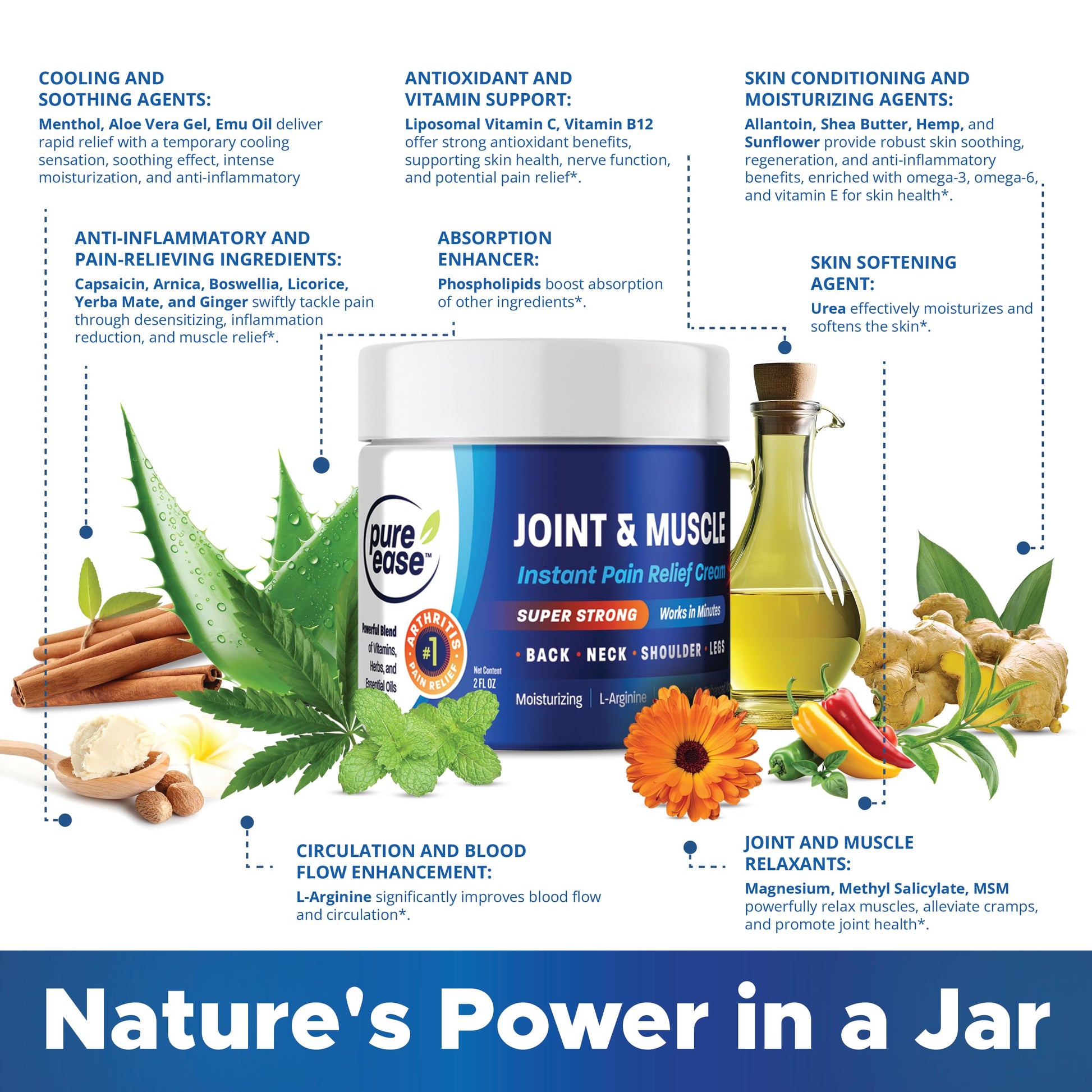 Pure Ease Arthritis Pain Relief Cream for Back 3 in 1 Maximum Instant Relief 2 OZ - Fast-Acting Muscle Pain Cream Extra Strength Joint & Knee - Powerful Formula for Neck Shoulder & Lower Back Pure EaseBuy Supplements Australia
