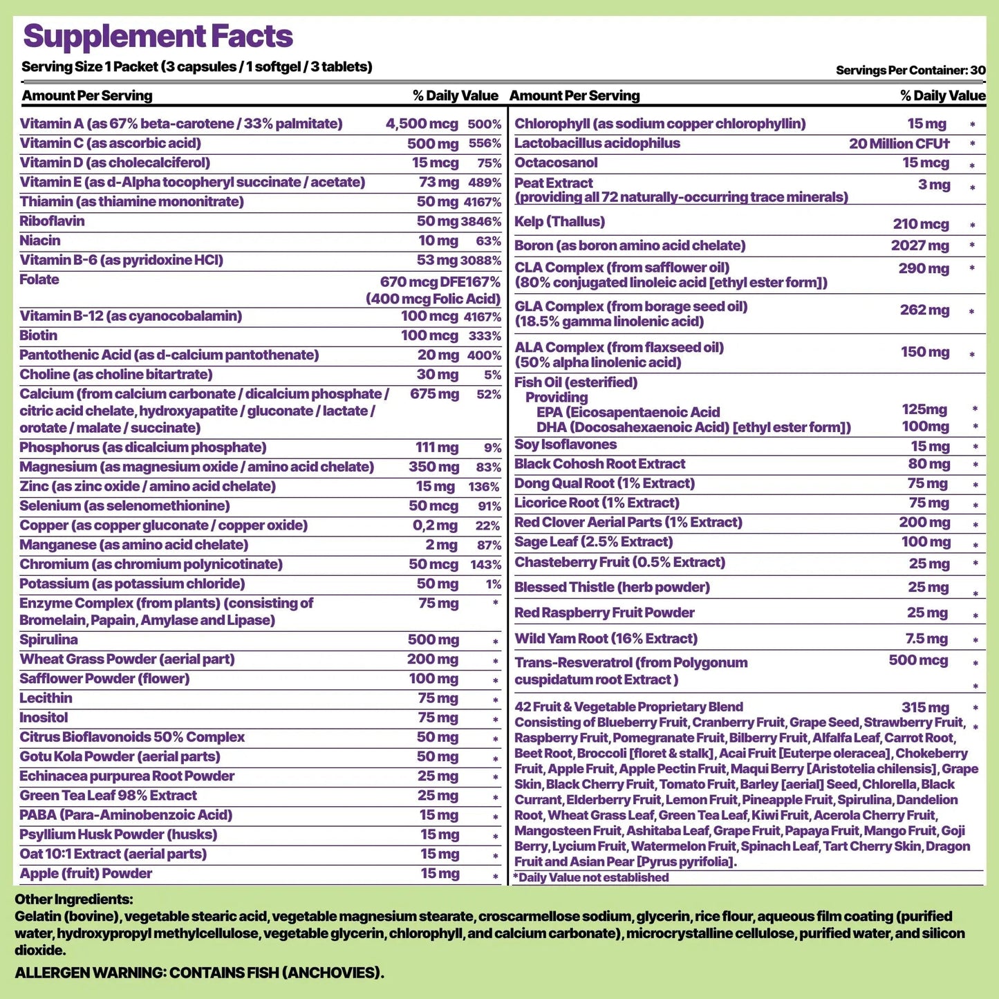 Nature’s Aid Women’s 7-30 Daily Multivitamin Packs for Energy, Focus & Performance Support | Natural Complete Vitamin Nature's Aid Holistic WellnessBuy Supplements Australia