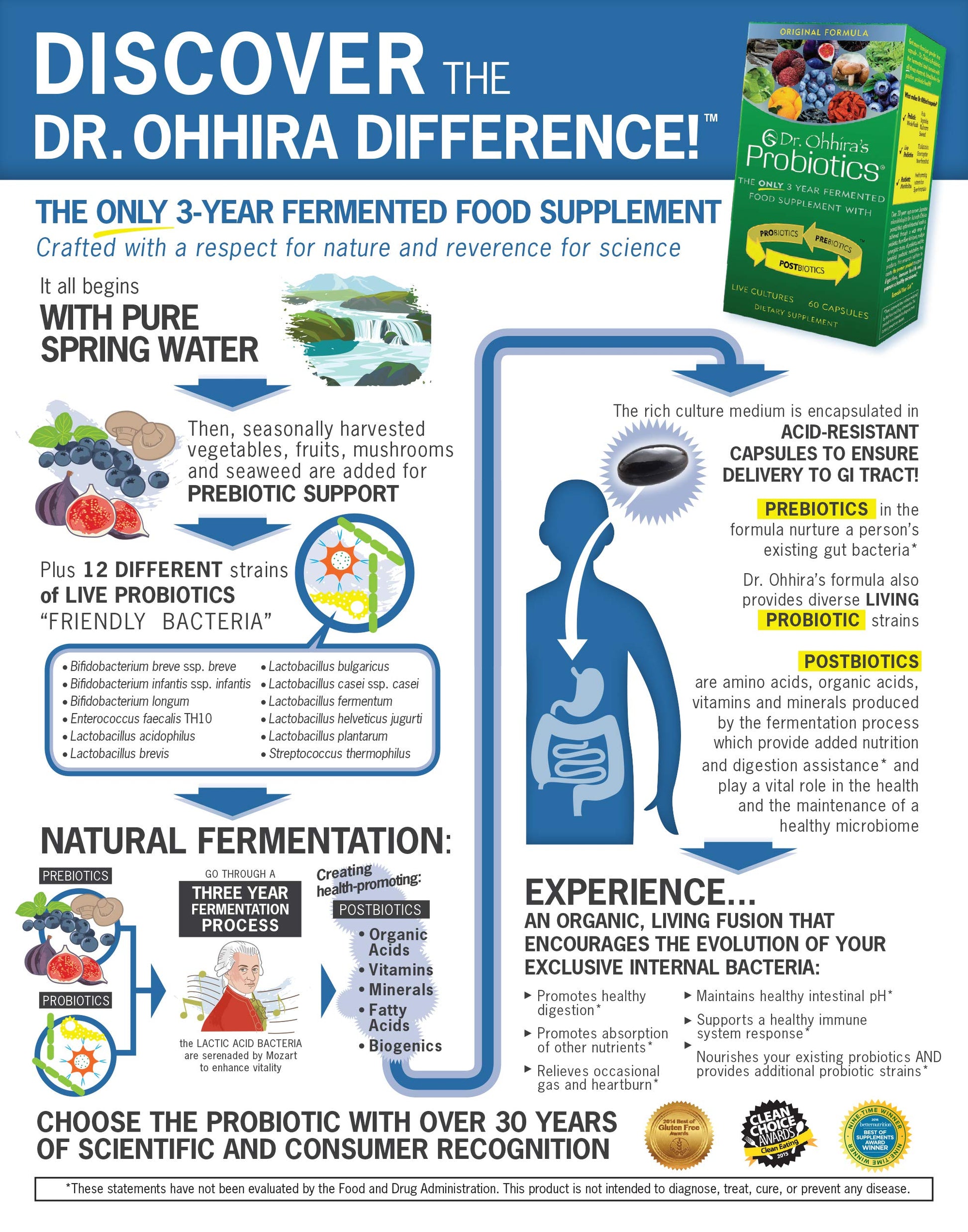 Essential Formulas Dr. Ohhira’s Probiotics Original Formula with 3 Year Fermented Prebiotics, 13 strains LAB Probiotics and Postbiotic Metabolites, 100 Capsules Essential FormulasBuy Supplements Australia