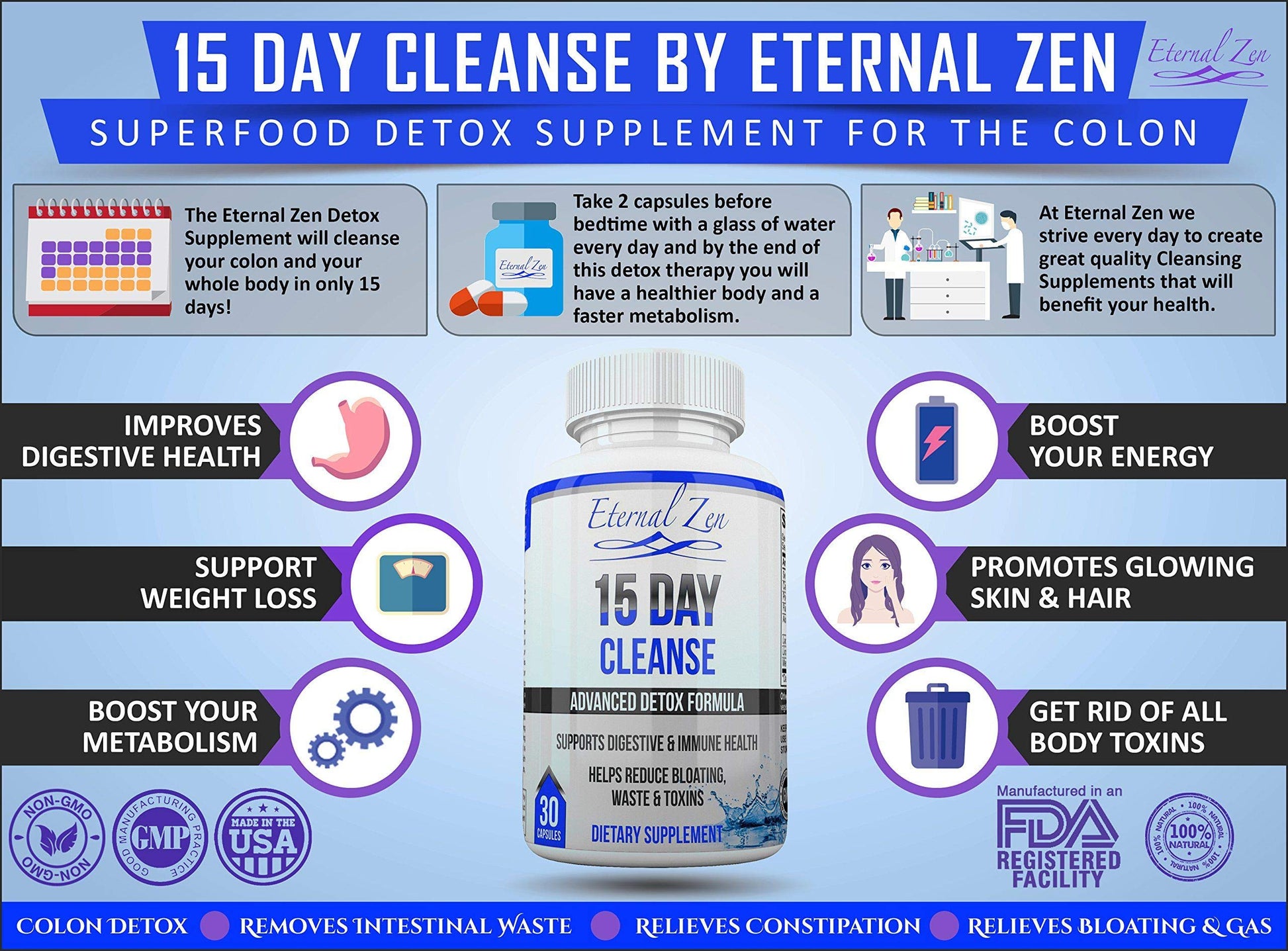 Eternal Zen 15 Day Colon Cleanser Detox with Extra Strength Herbs, Senna is a Fast Acting Eternal ZenBuy Supplements Australia