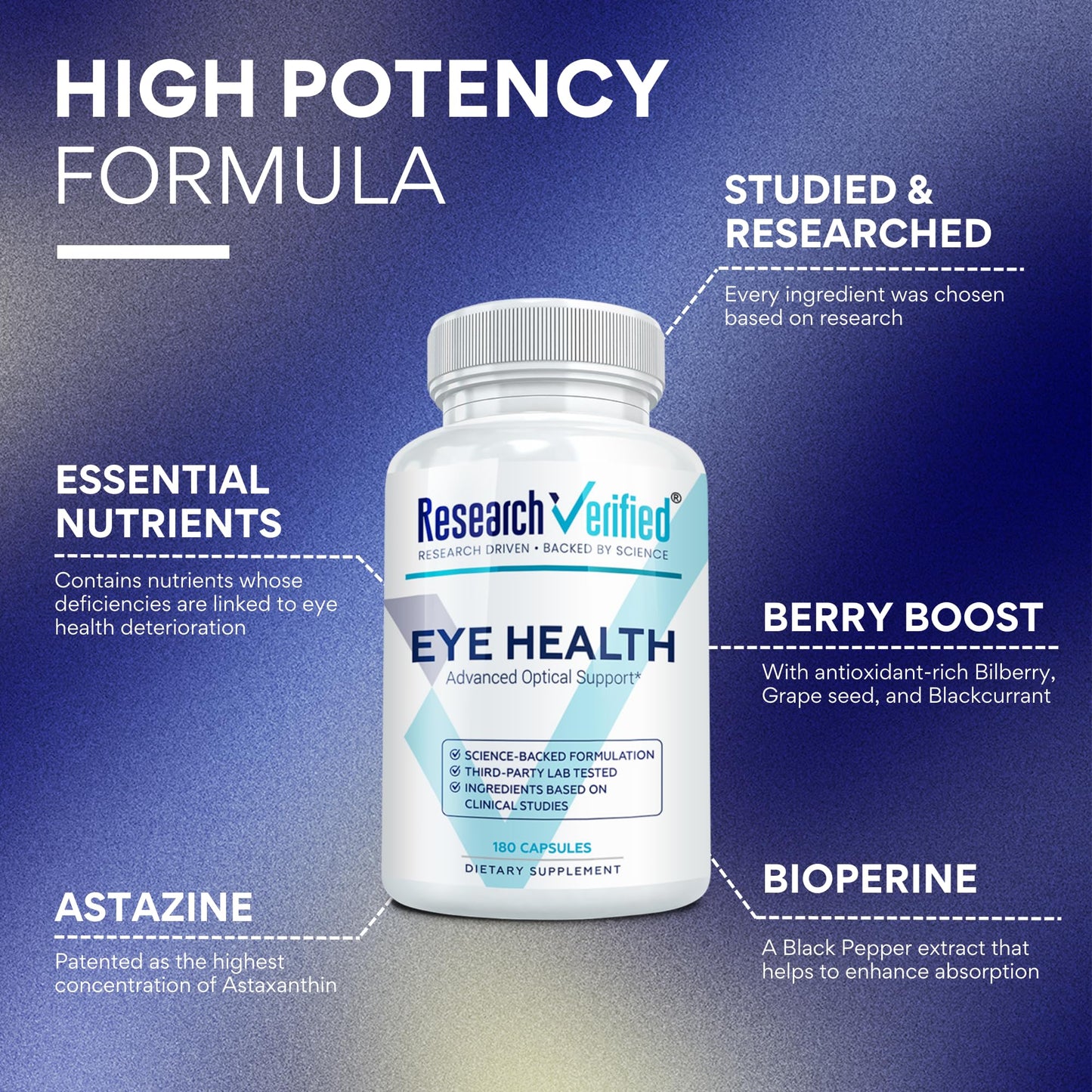 Research Verified Eye Health - Nourish and Protect Eyes and Vision, Support Healthy Retina, Improve Blood Supply to Eyes - Vitamins A, B, C, and E - 360 Capsules - 6 Month Supply - Made in The USA Research VerifiedBuy Supplements Australia